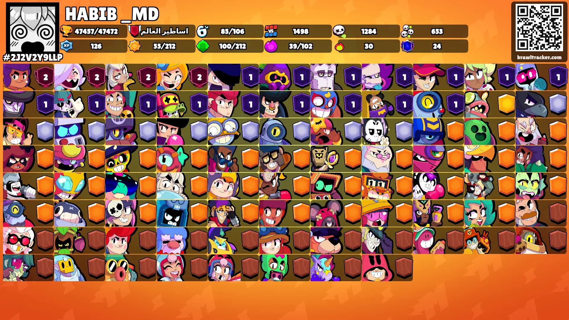 HABIB _MD's Ranks