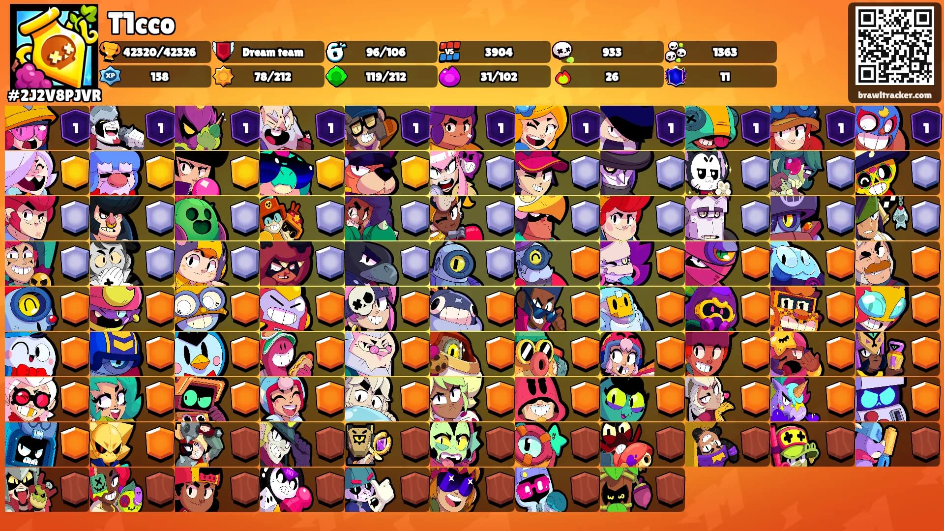 T1cco's Ranks