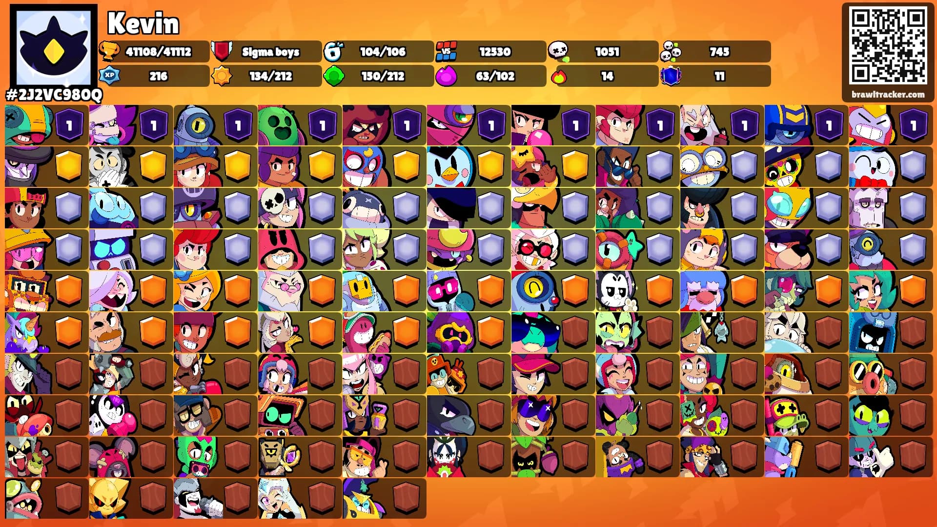 Kevin's Ranks