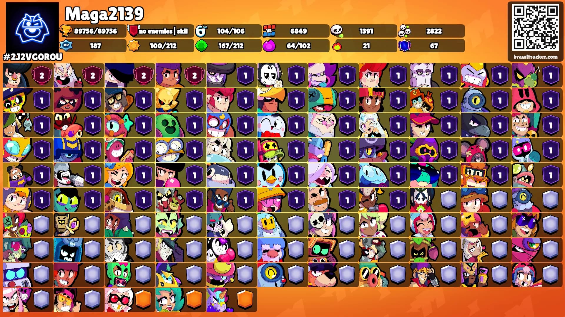 Maga2139's Ranks