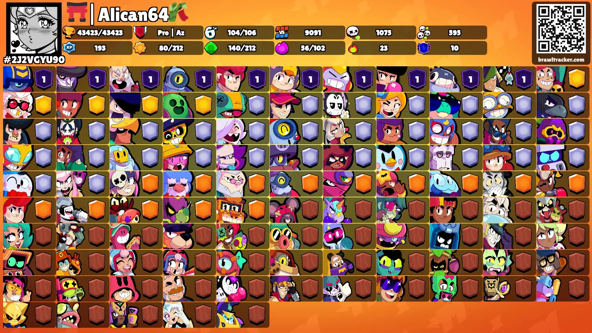 ⛩️|Alican64🎋's Ranks
