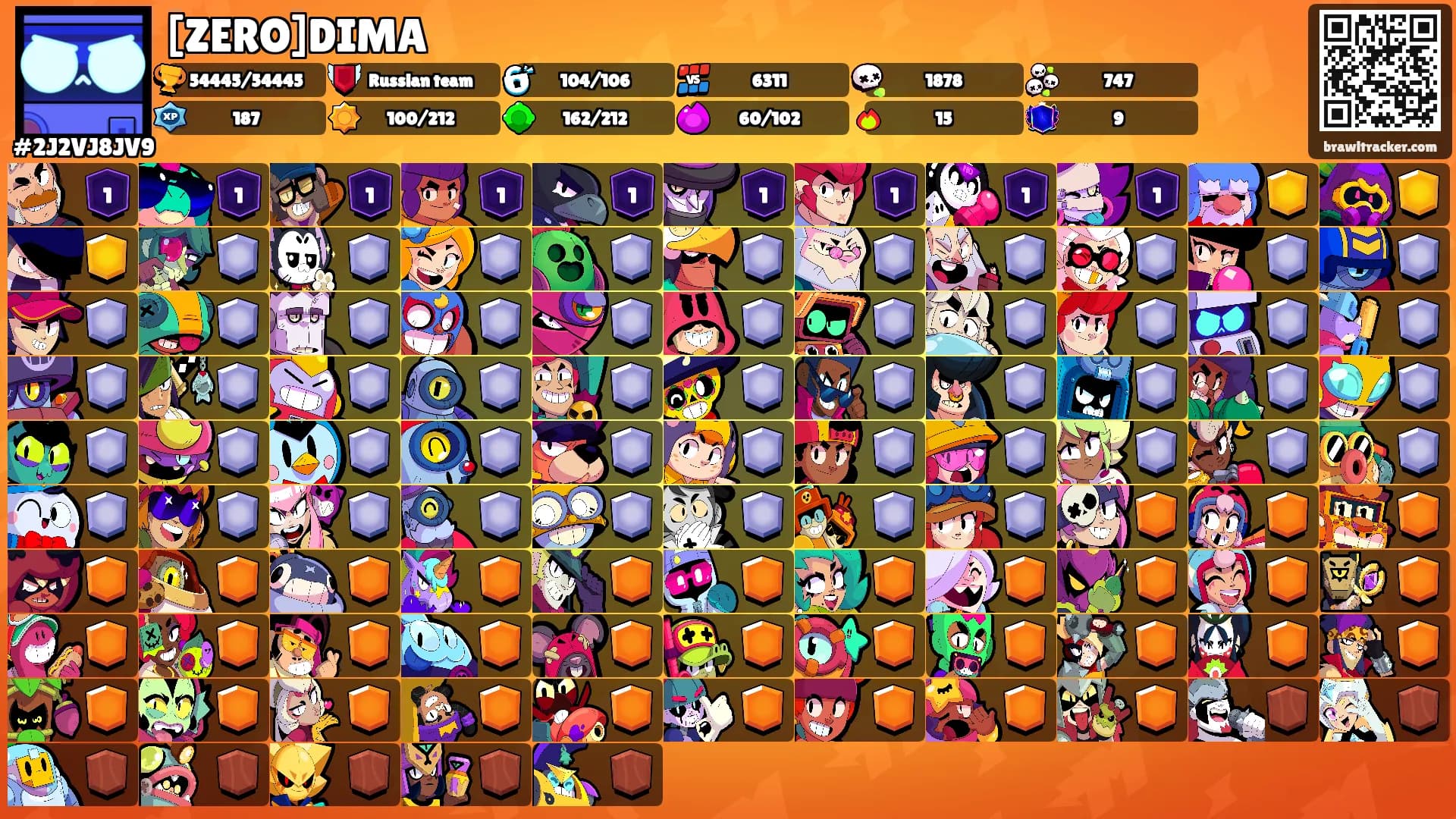 [ZERO]DIMA's Ranks