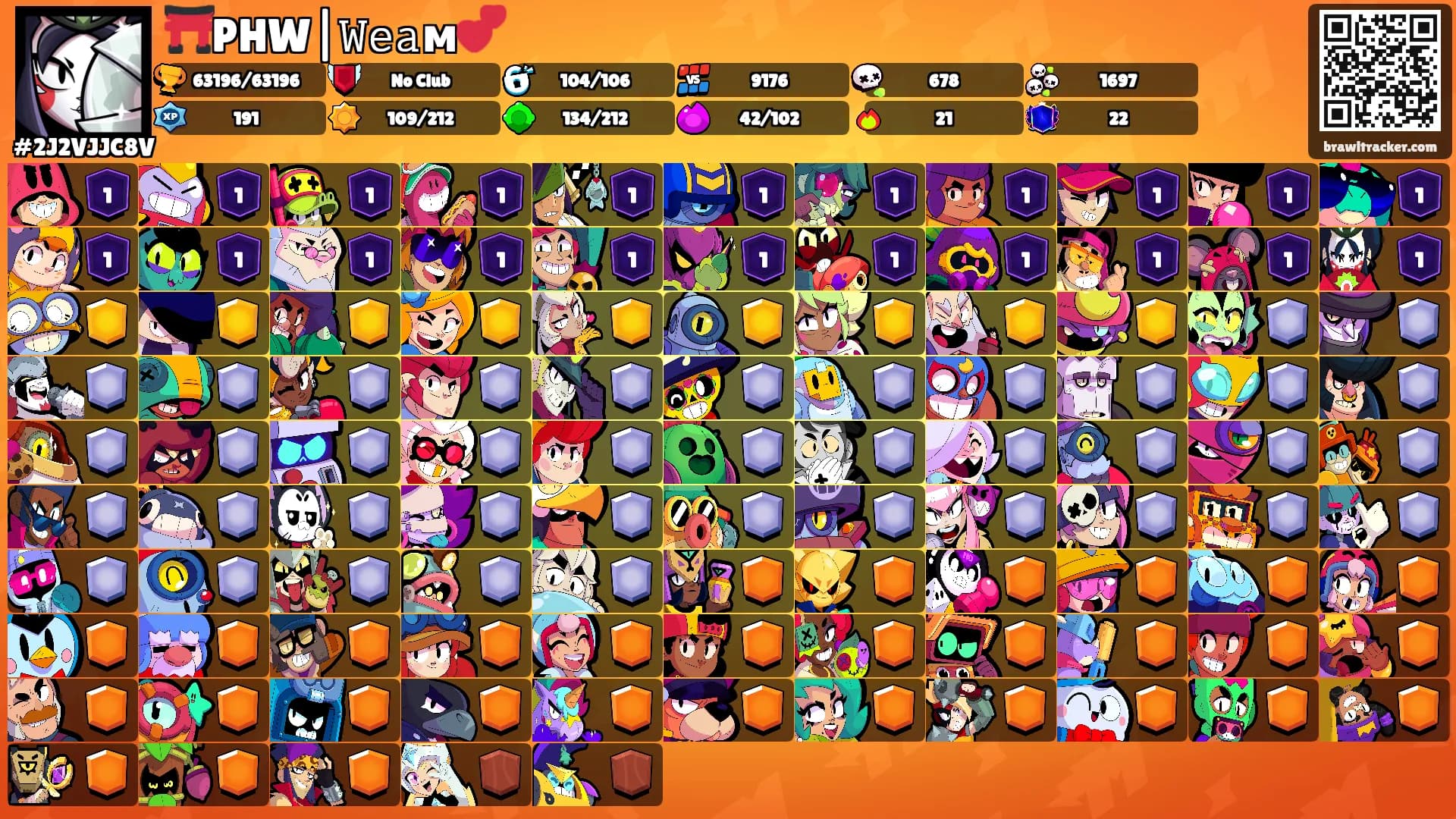 ⛩️PHW|𝚆𝚎𝚊м💕's Ranks