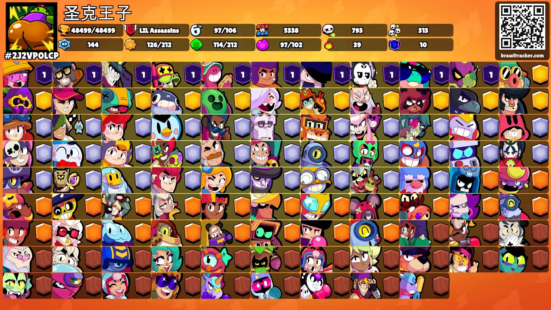 圣克王子's Ranks