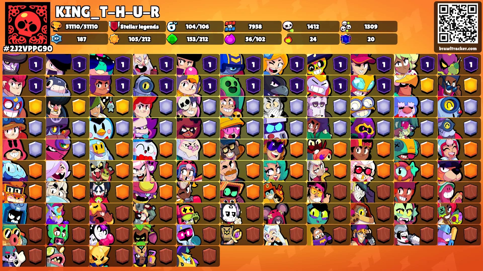 KING_T-H-U-R's Ranks