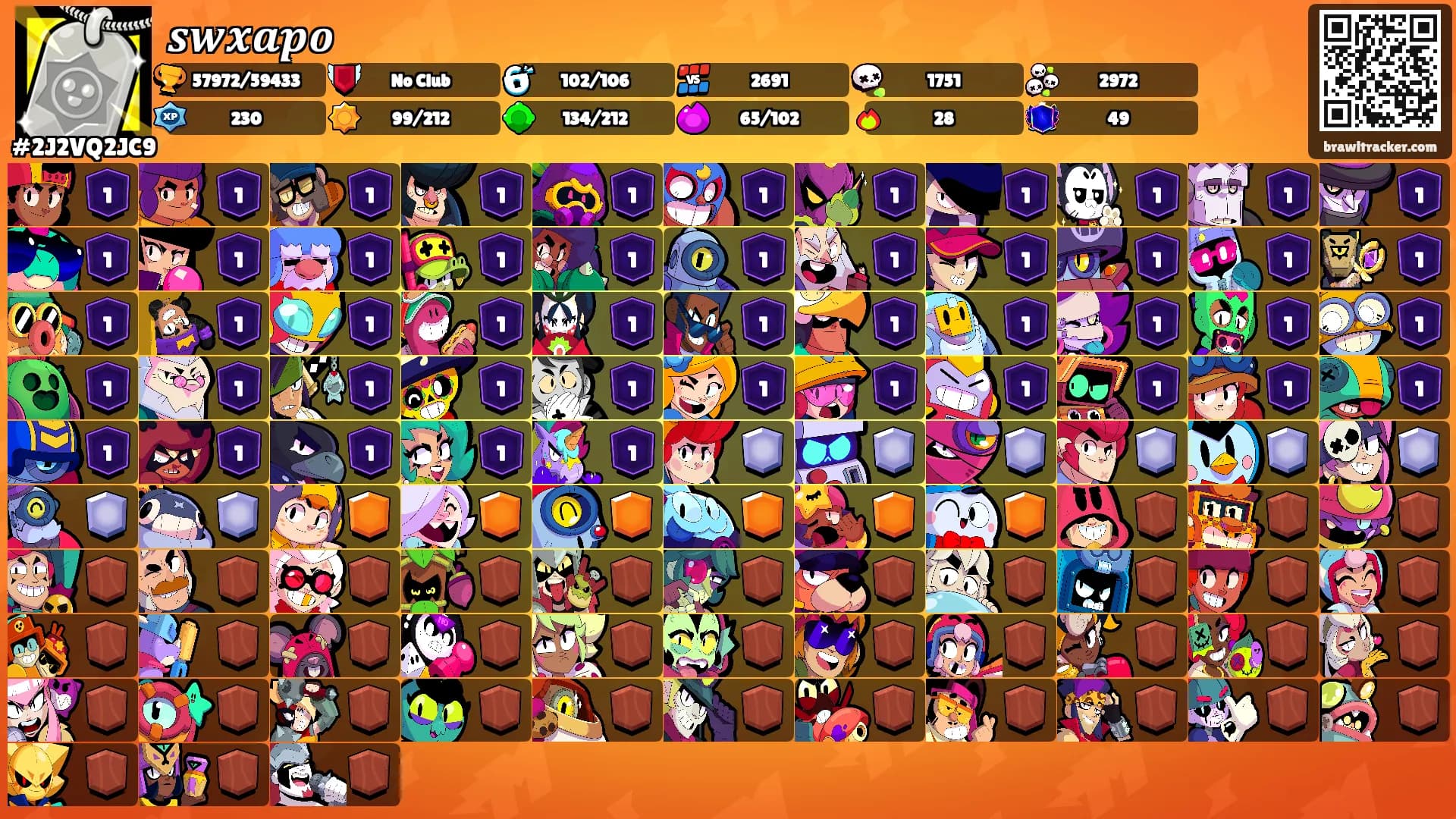 𝒔𝒘𝒙𝒂𝒑𝒐's Ranks