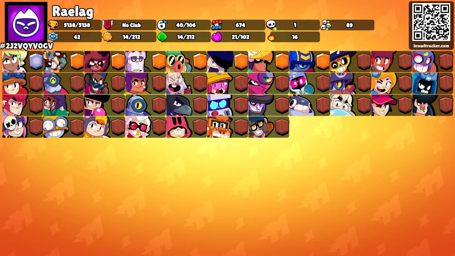 Raelag's Ranks