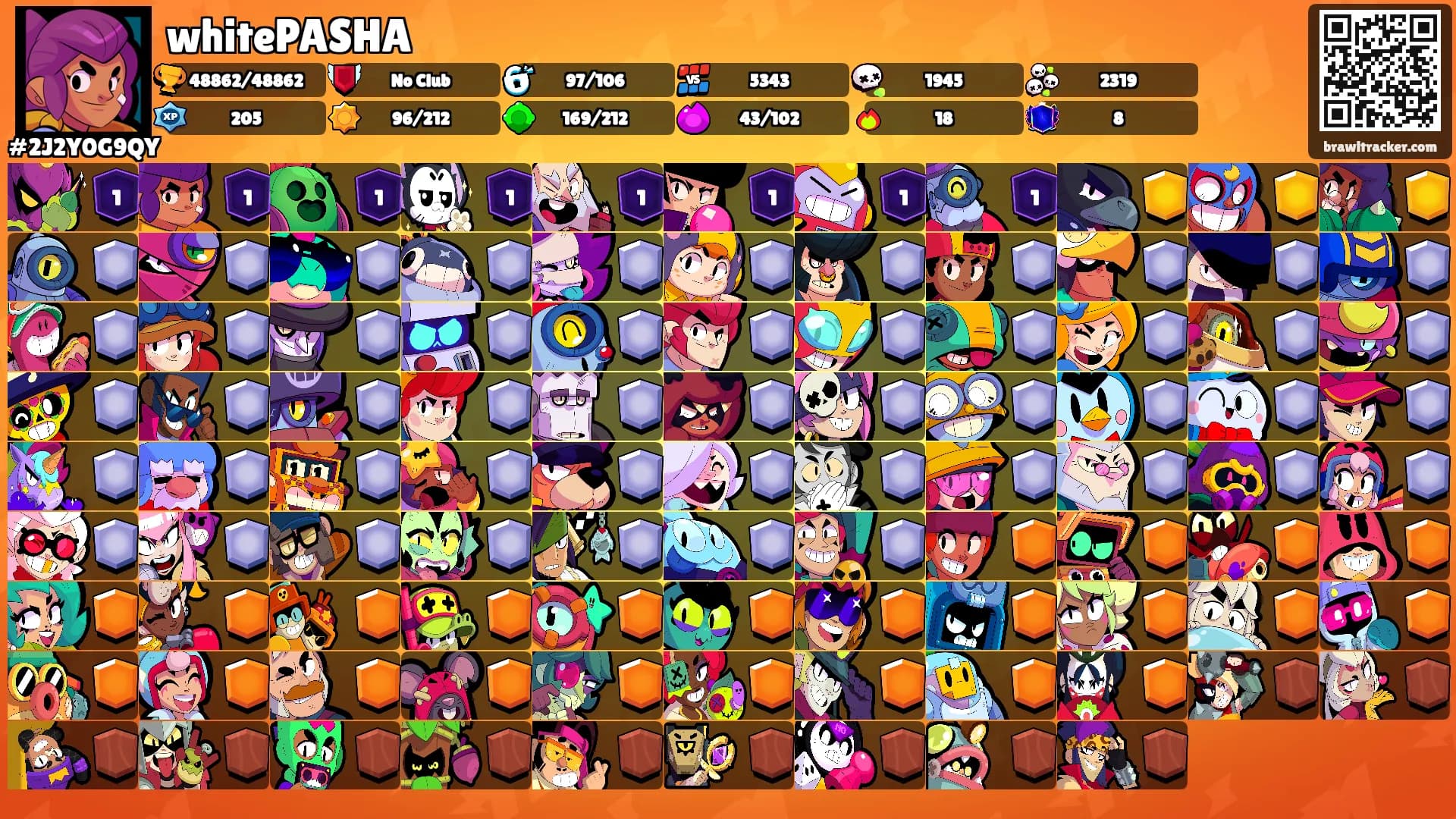whitePASHA's Ranks