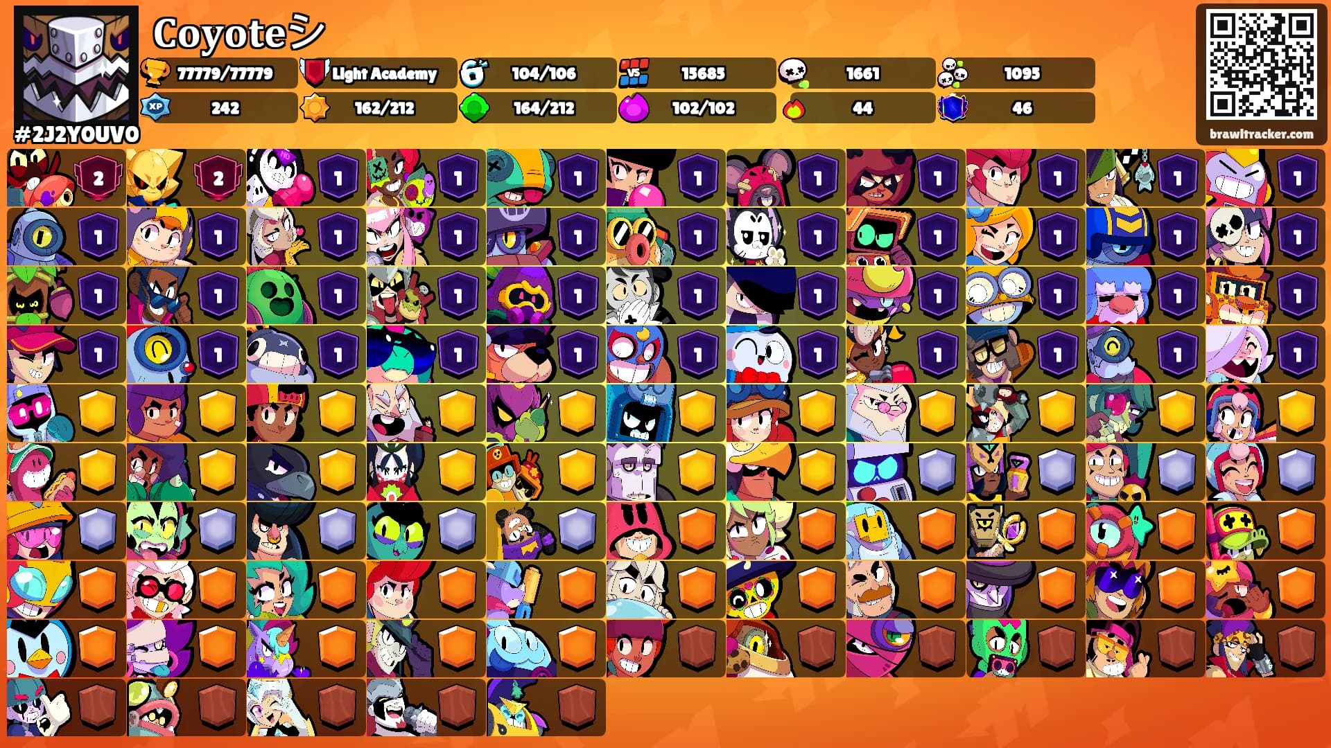 𝐂𝐨𝐲𝐨𝐭𝐞シ's Ranks