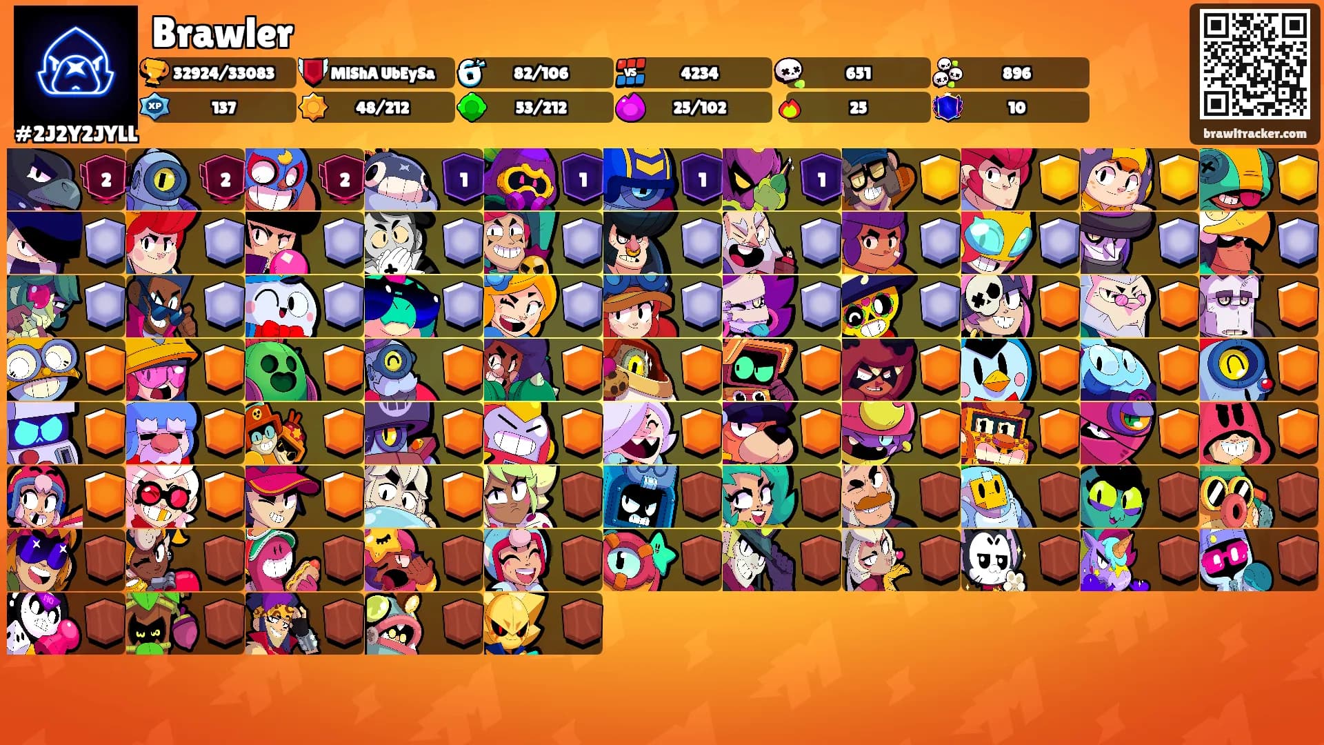 Brawler's Ranks