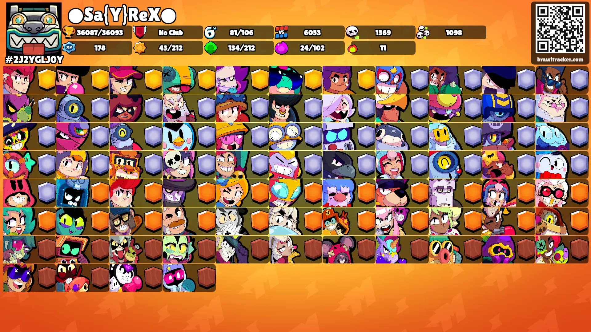 ●Sa{Y}ReX●'s Ranks