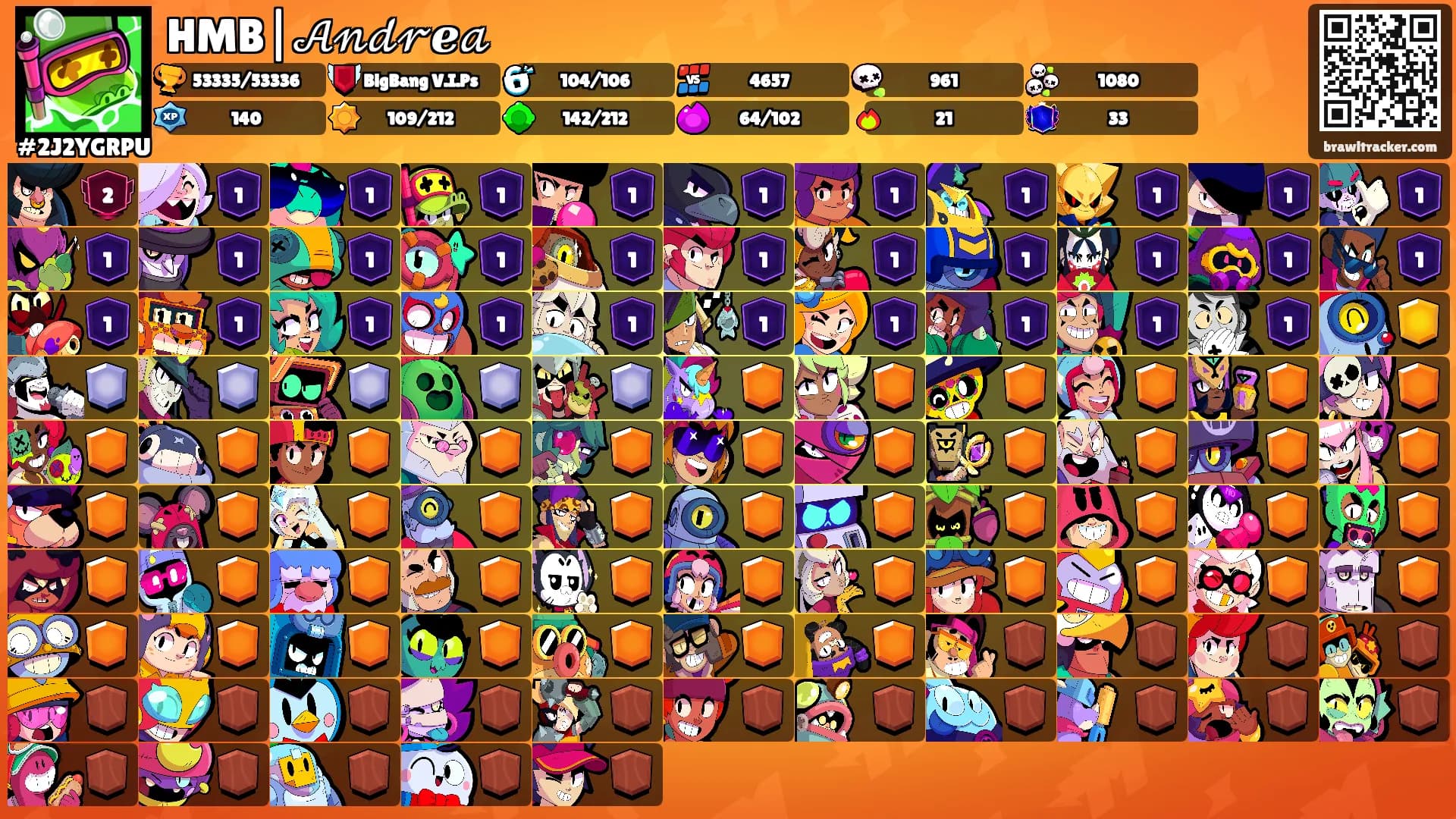 HMB|𝒜𝓃𝒹𝓇ℯ𝒶's Ranks