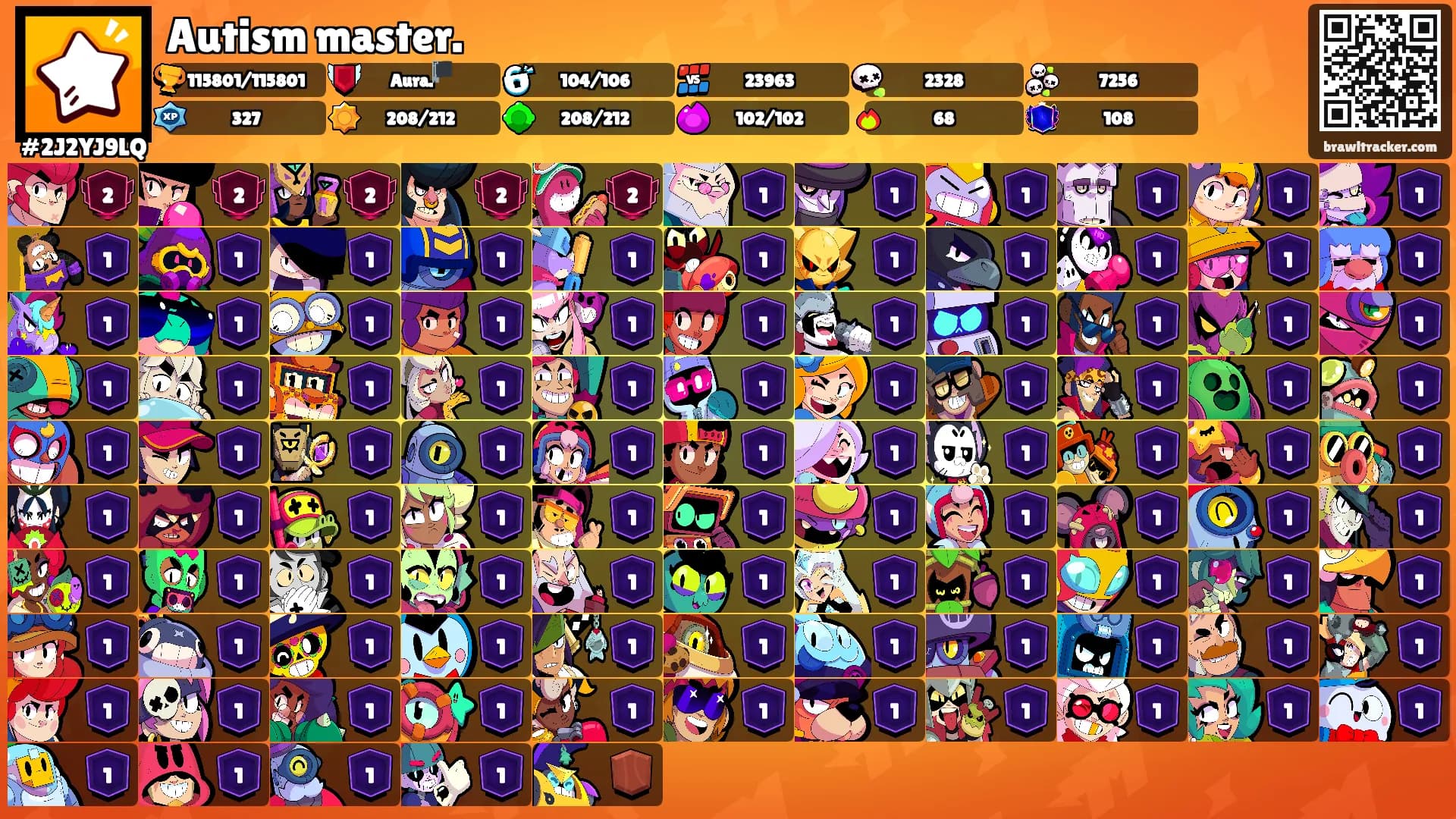 Autism master.'s Ranks