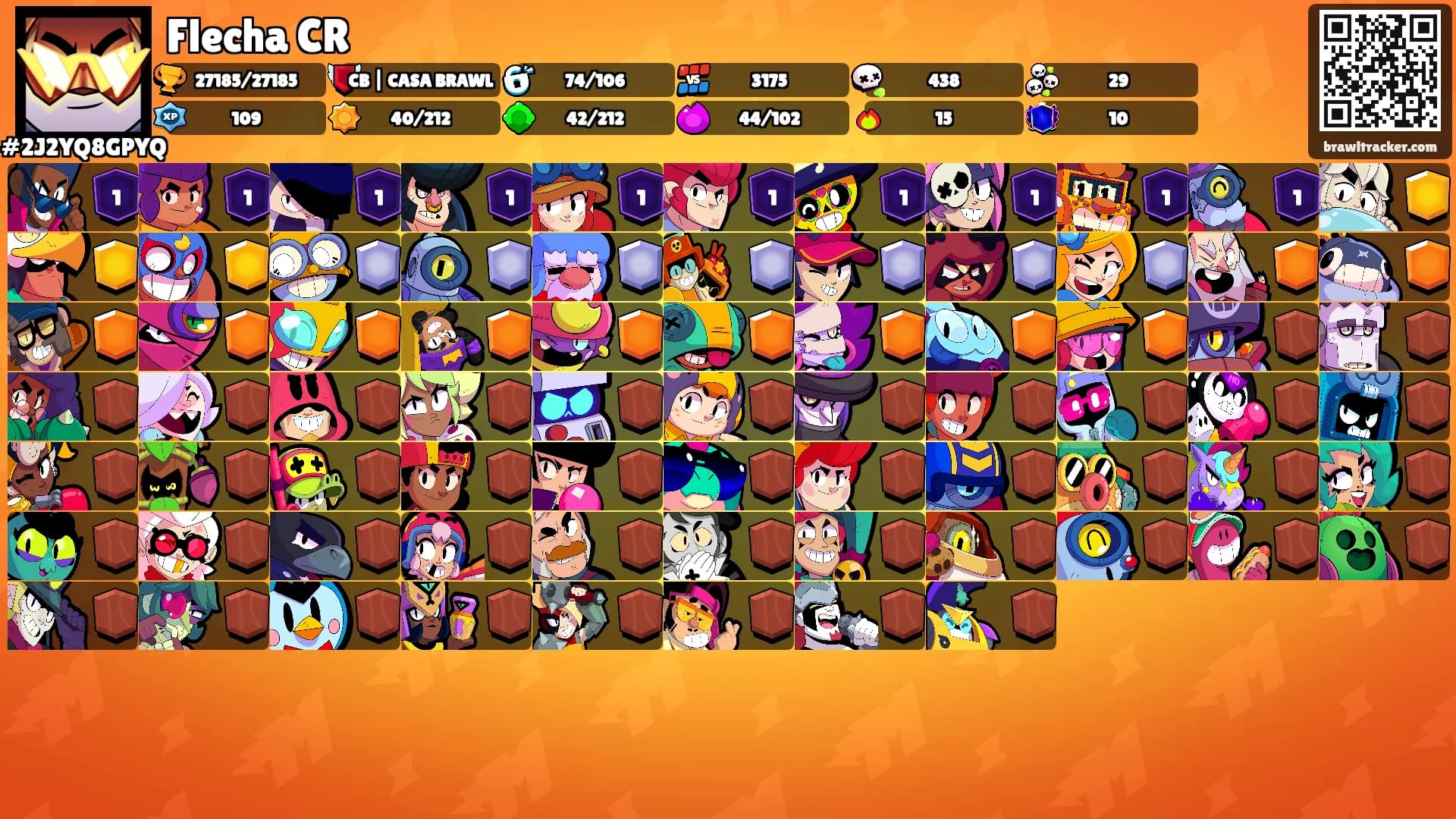 Flecha CR's Ranks