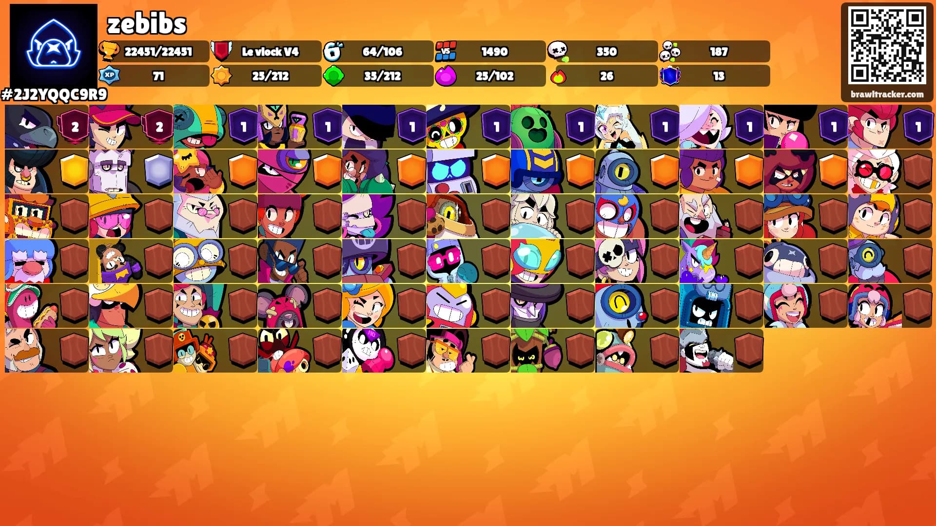 zebibs's Ranks