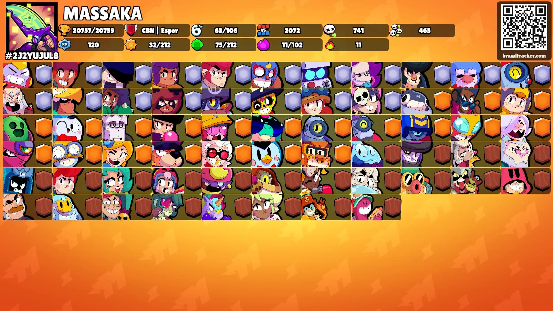 MASSAKA's Ranks