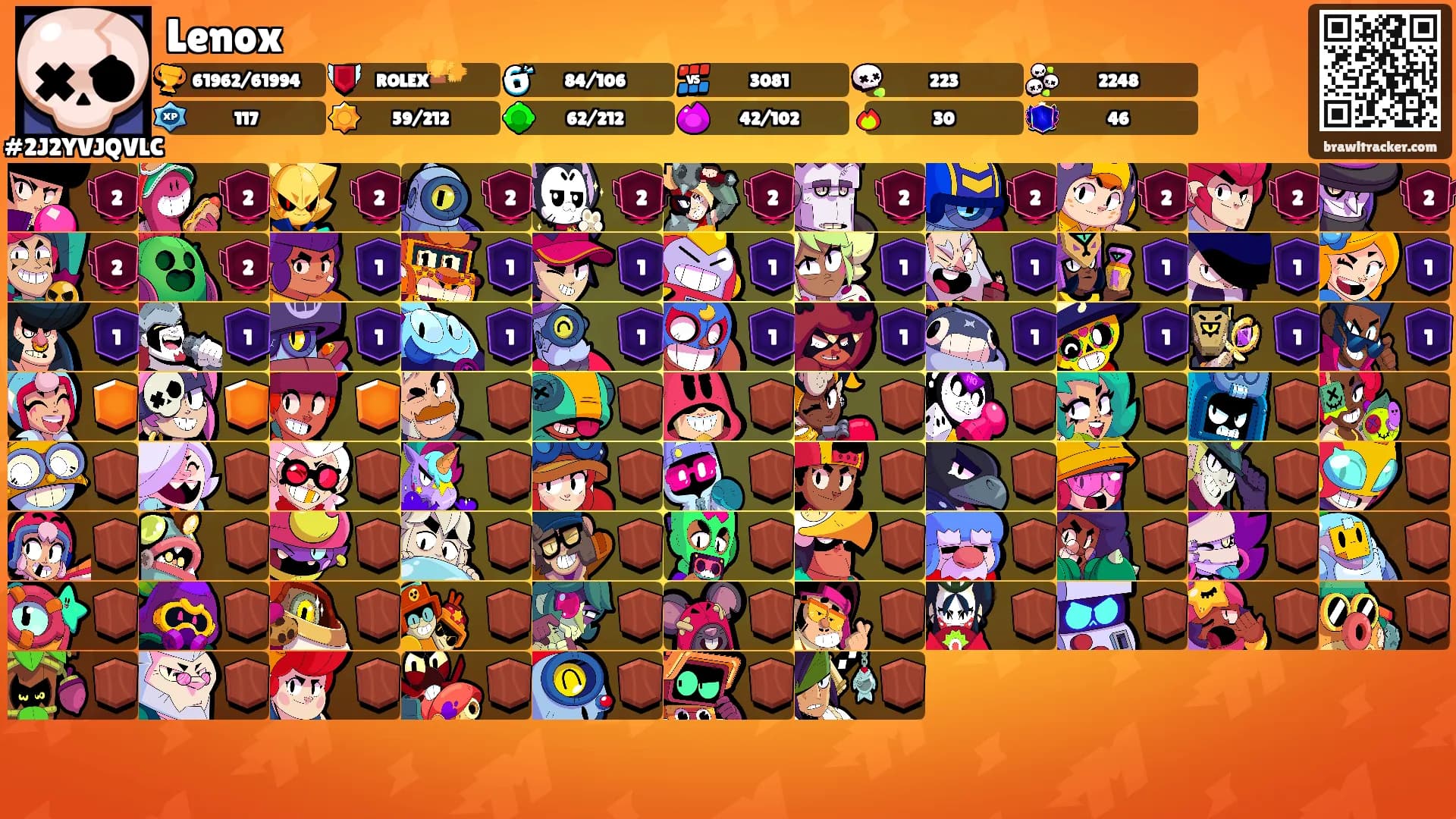 Lenox's Ranks