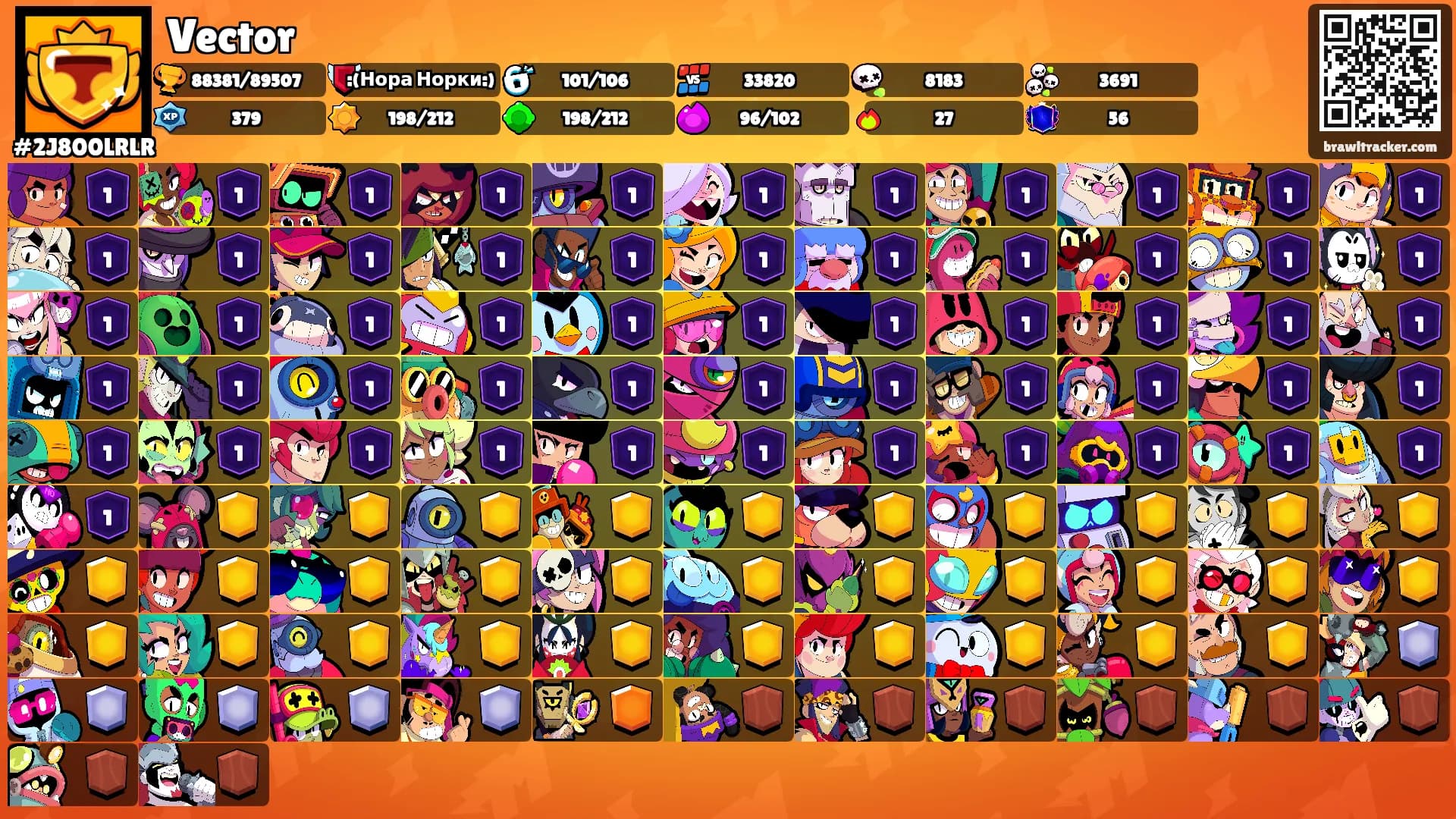 Vector's Ranks