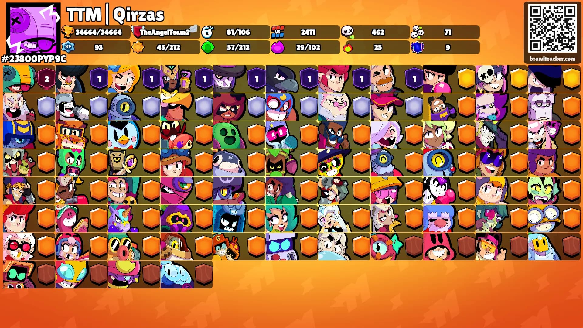 TTM|Qirzas's Ranks