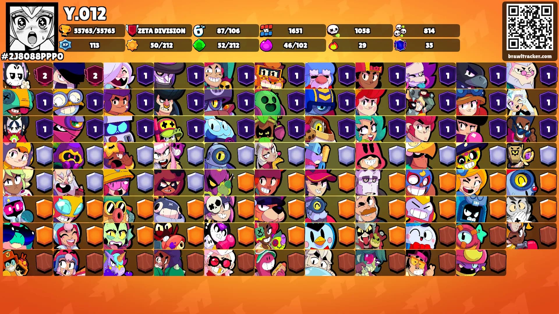 Y.012's Ranks