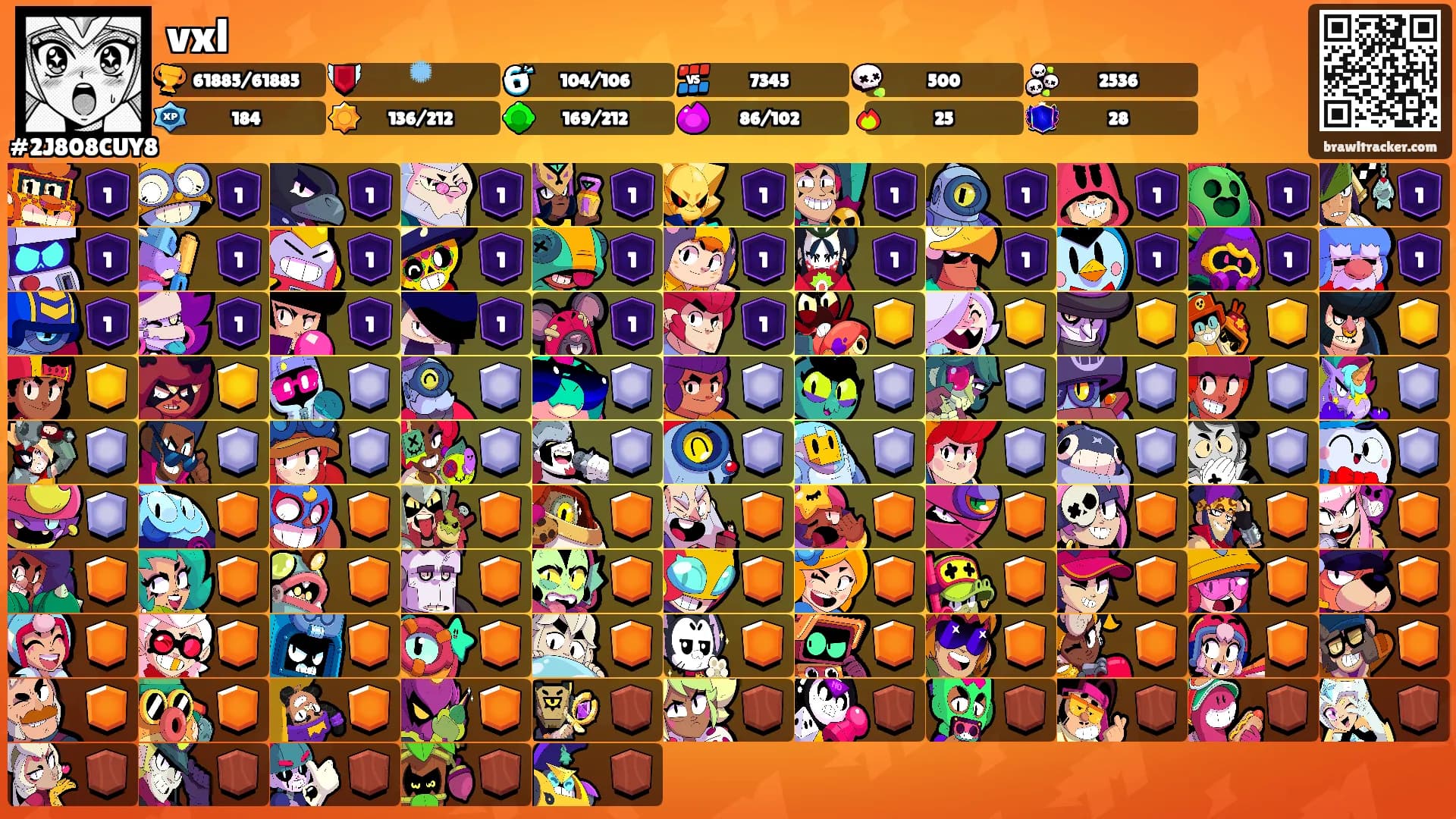 vxl's Ranks