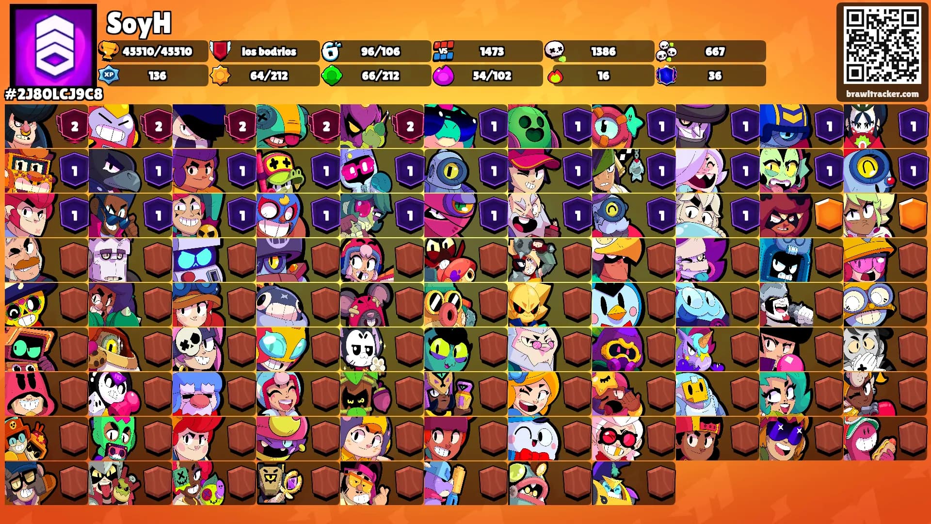 SoyH's Ranks