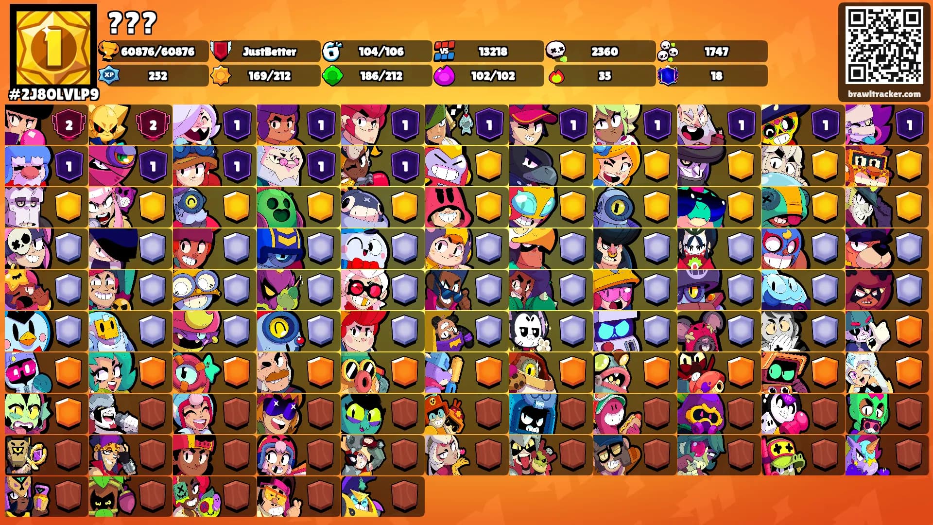 ???'s Ranks