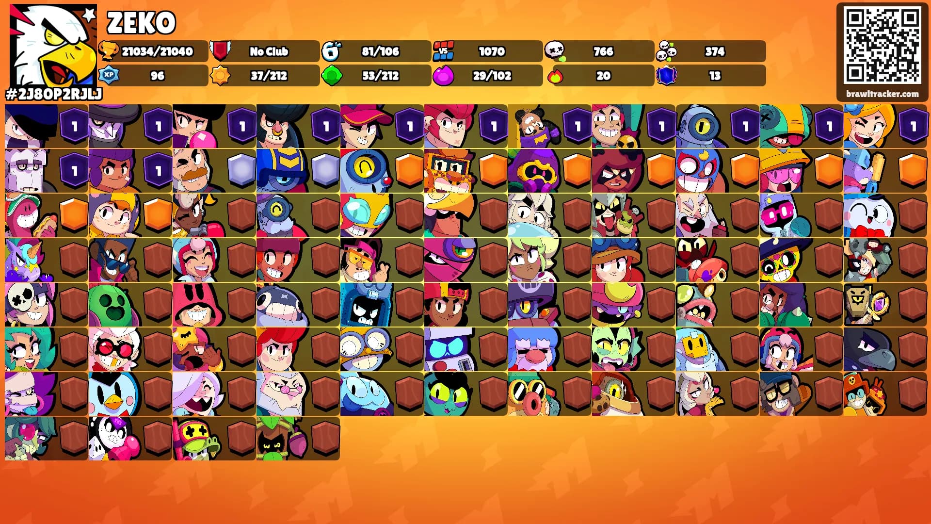 ZEKO's Ranks