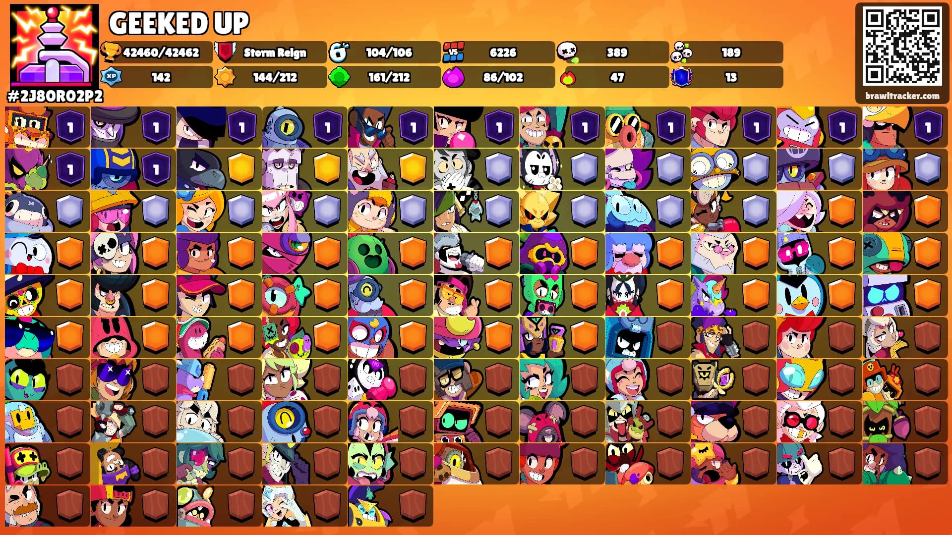 GEEKED UP's Ranks