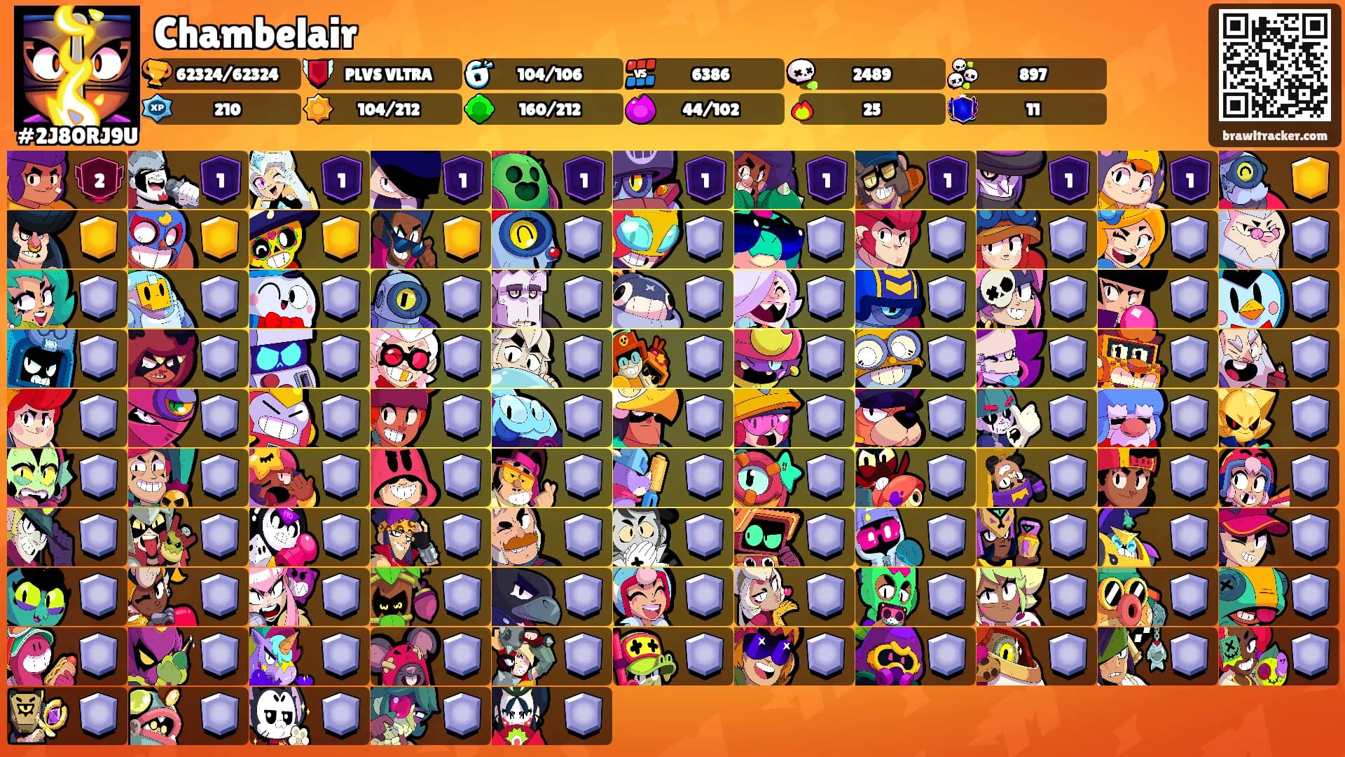 Chambelair's Ranks