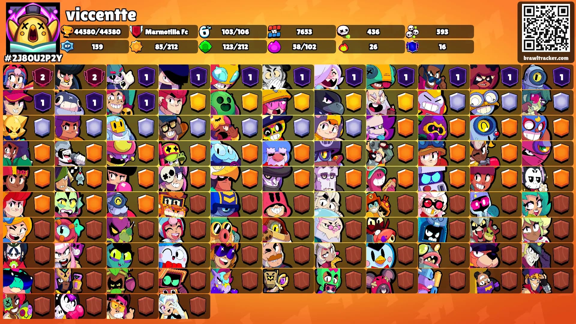 viccentte's Ranks