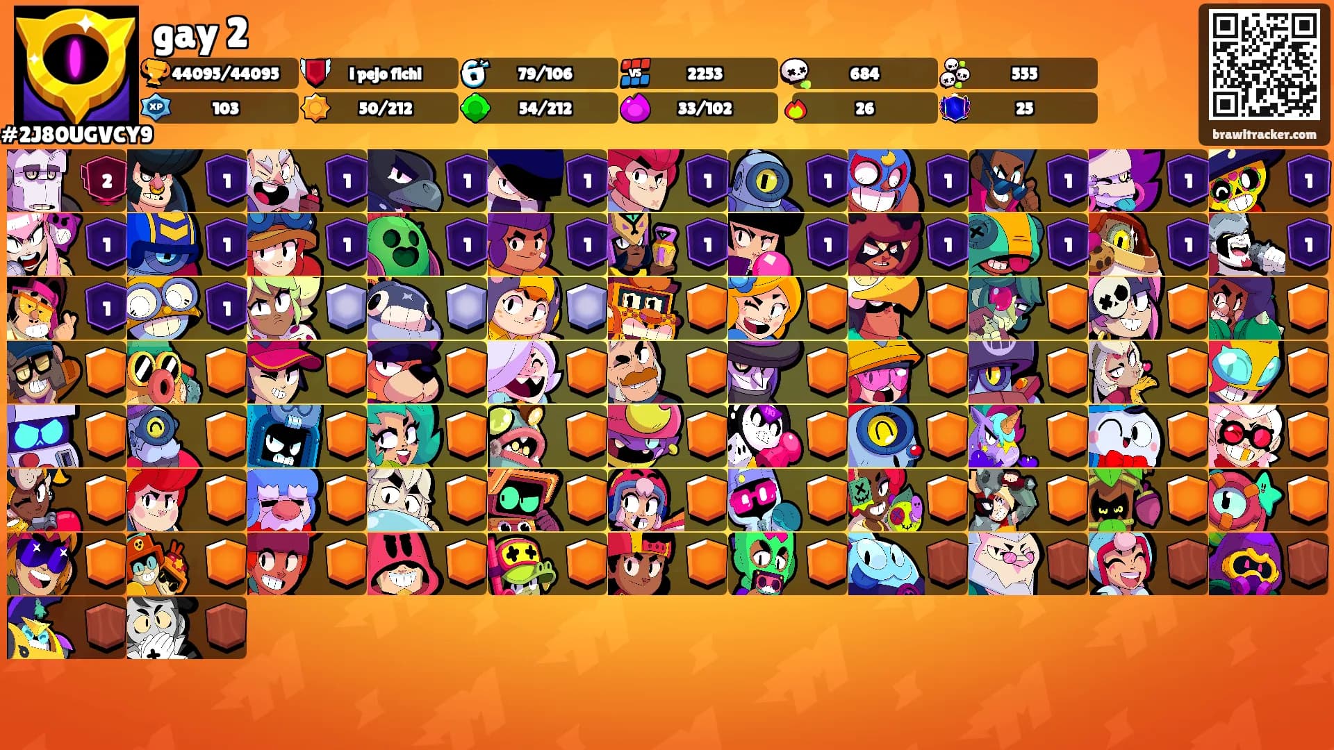 gay 2's Ranks