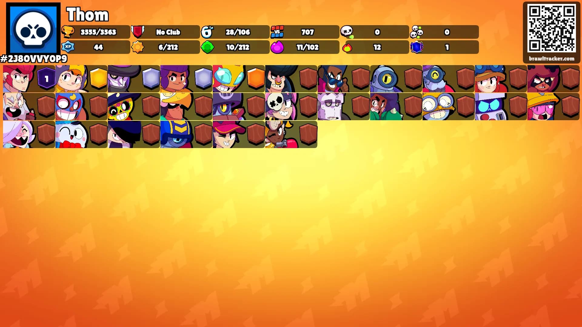 Thom's Ranks