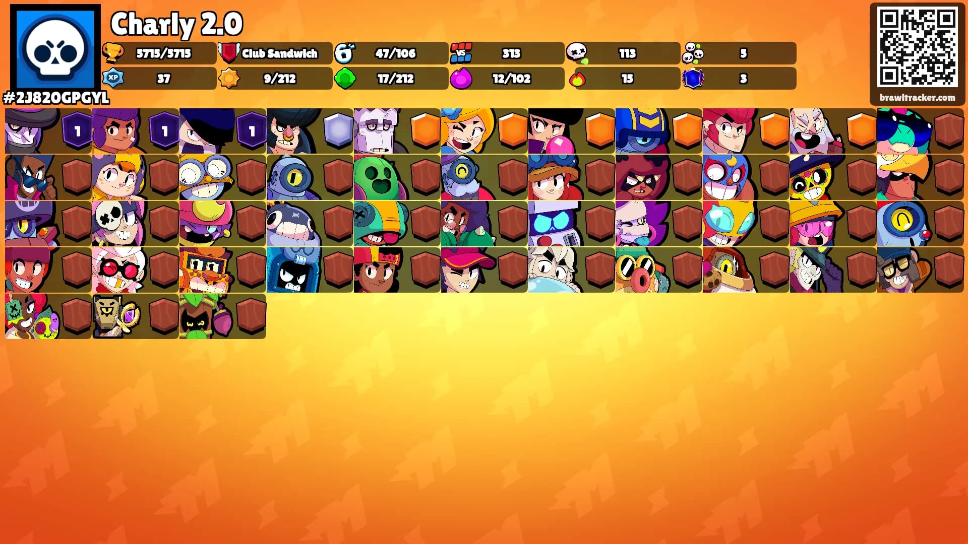 Charly 2.0's Ranks