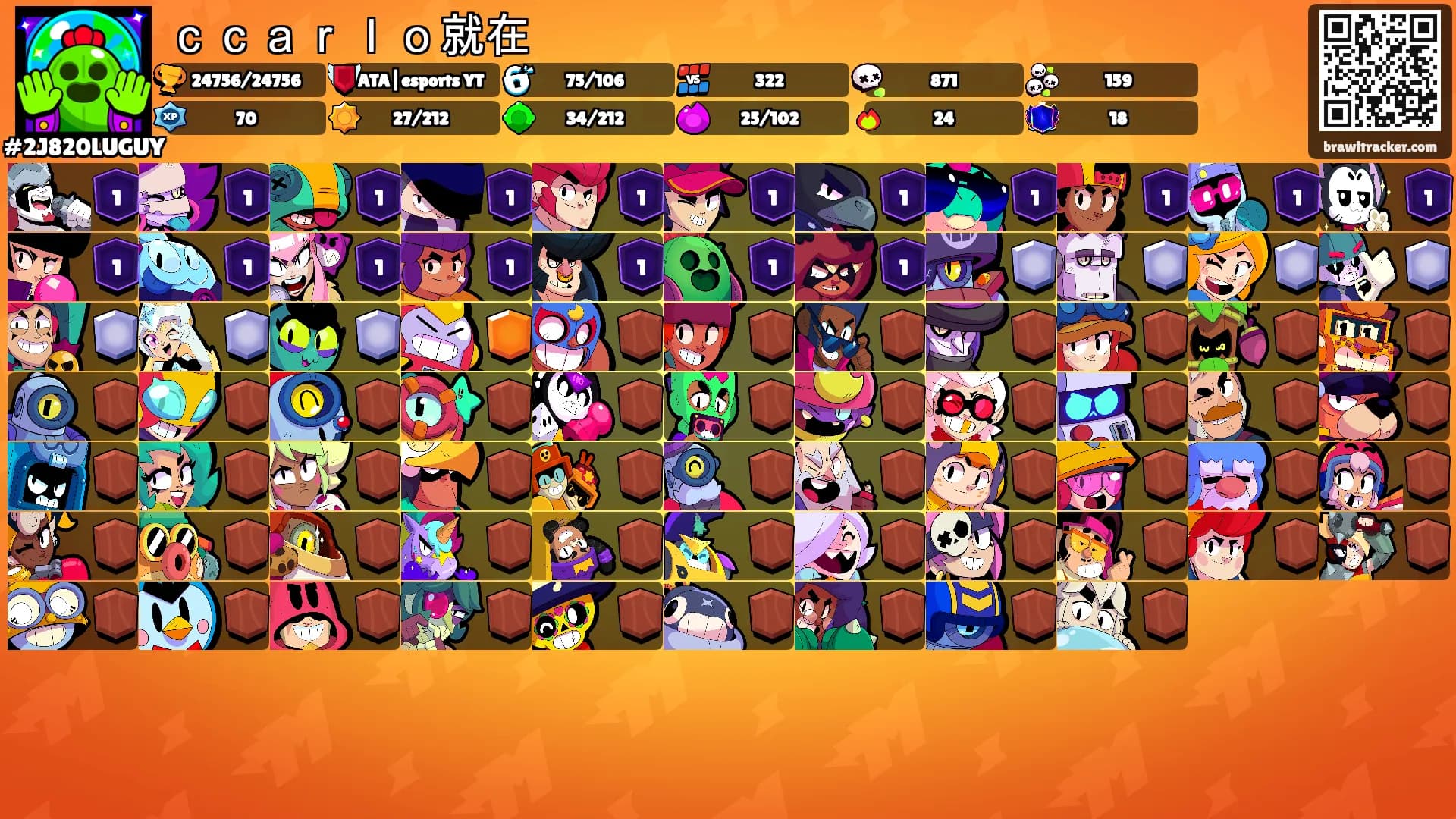ｃｃａｒｌｏ就在's Ranks