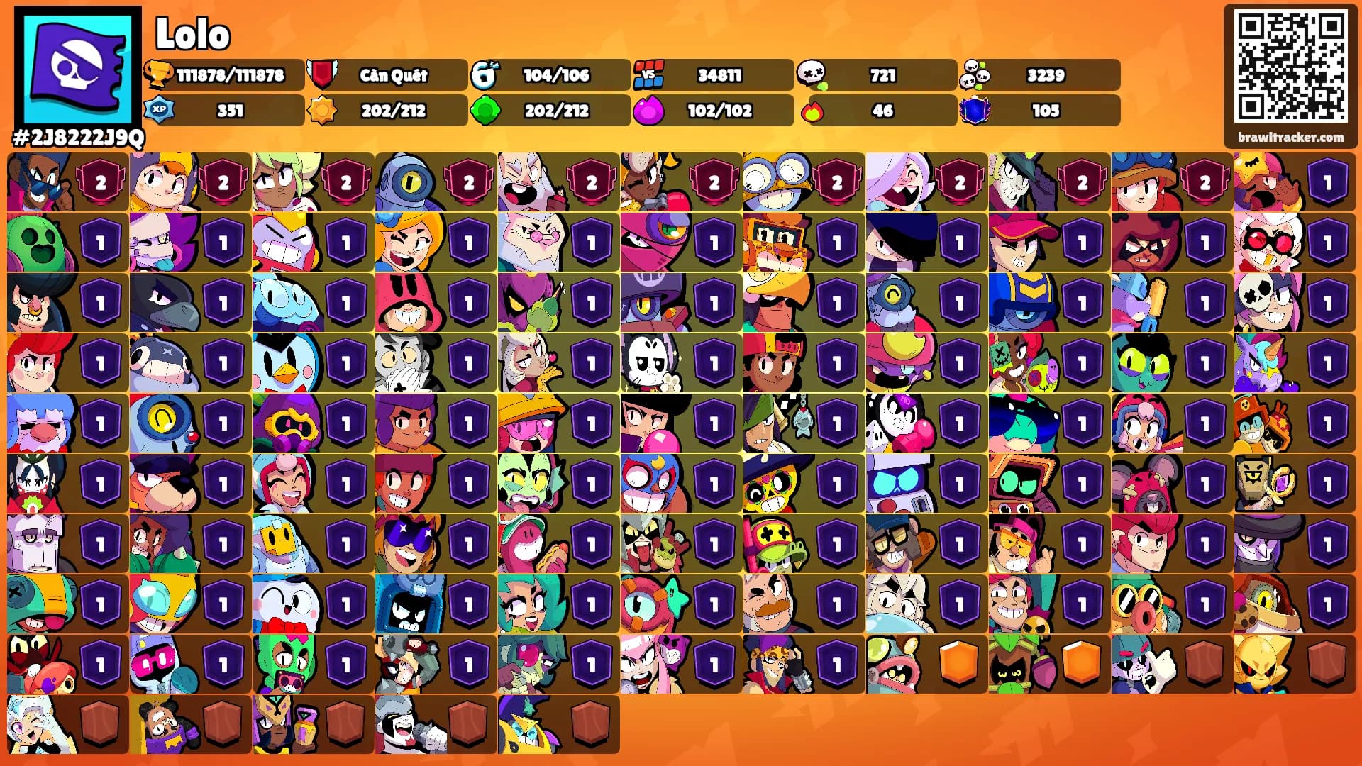 Lolo's Ranks