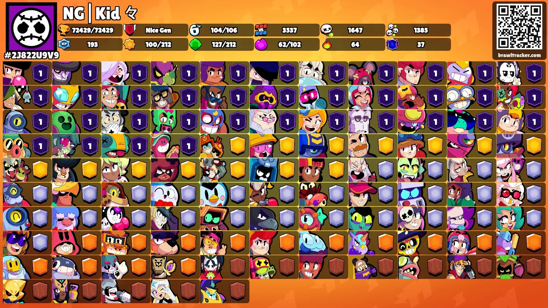 NG|Kid 々's Ranks