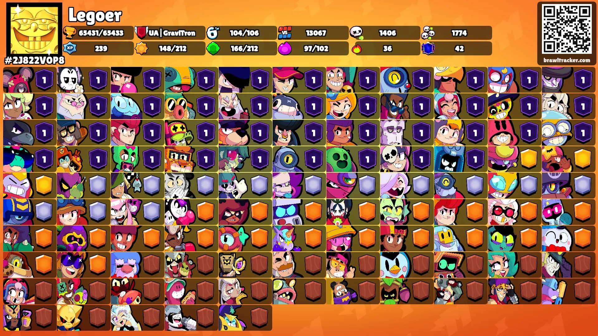 Legoer's Ranks