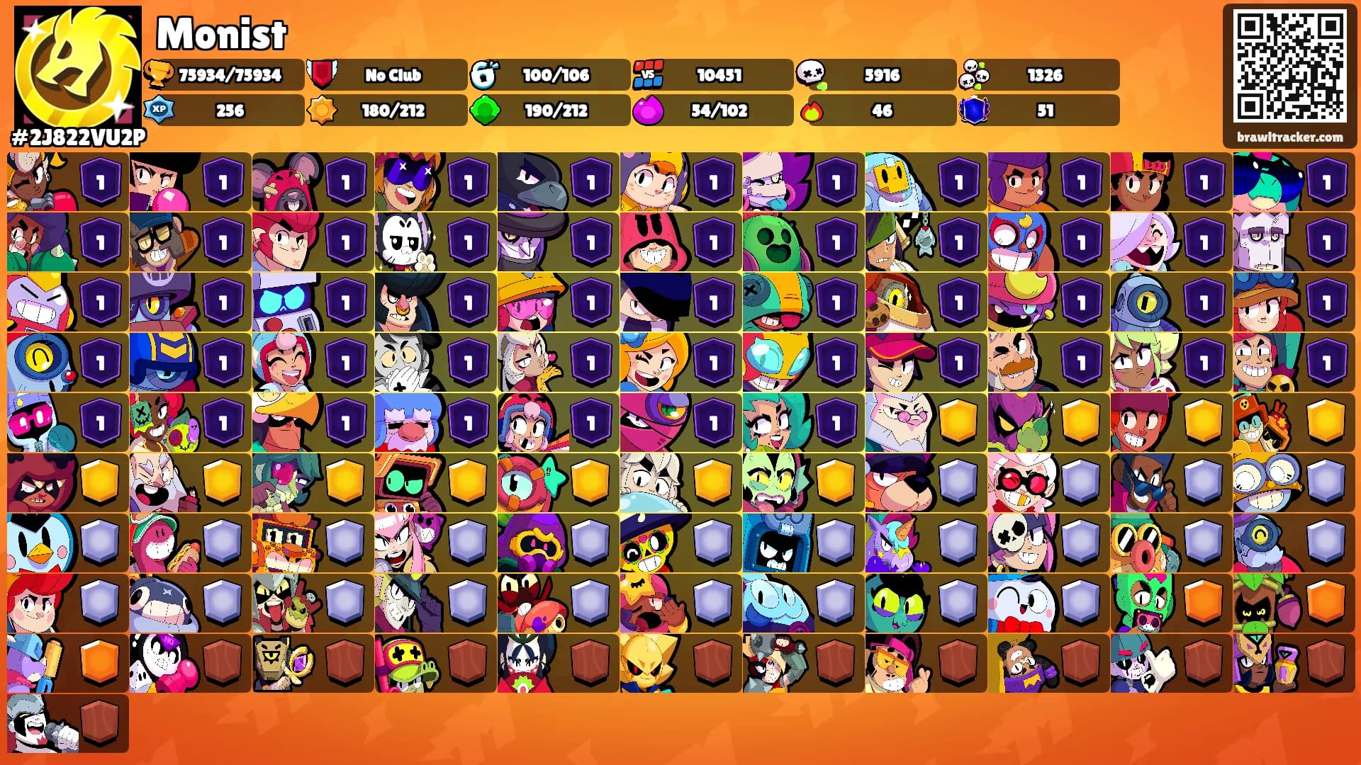 Monist's Ranks