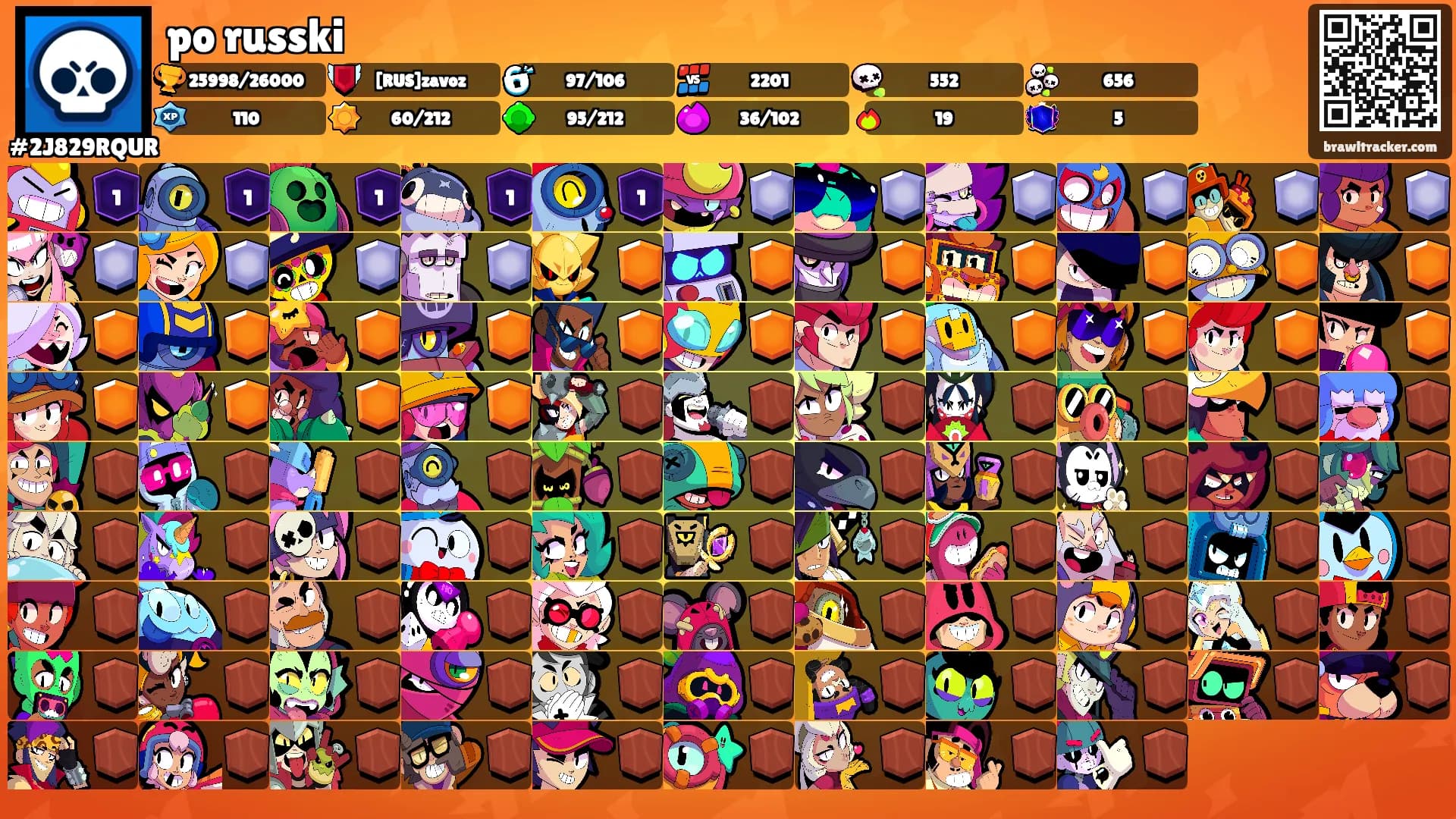 po russki's Ranks