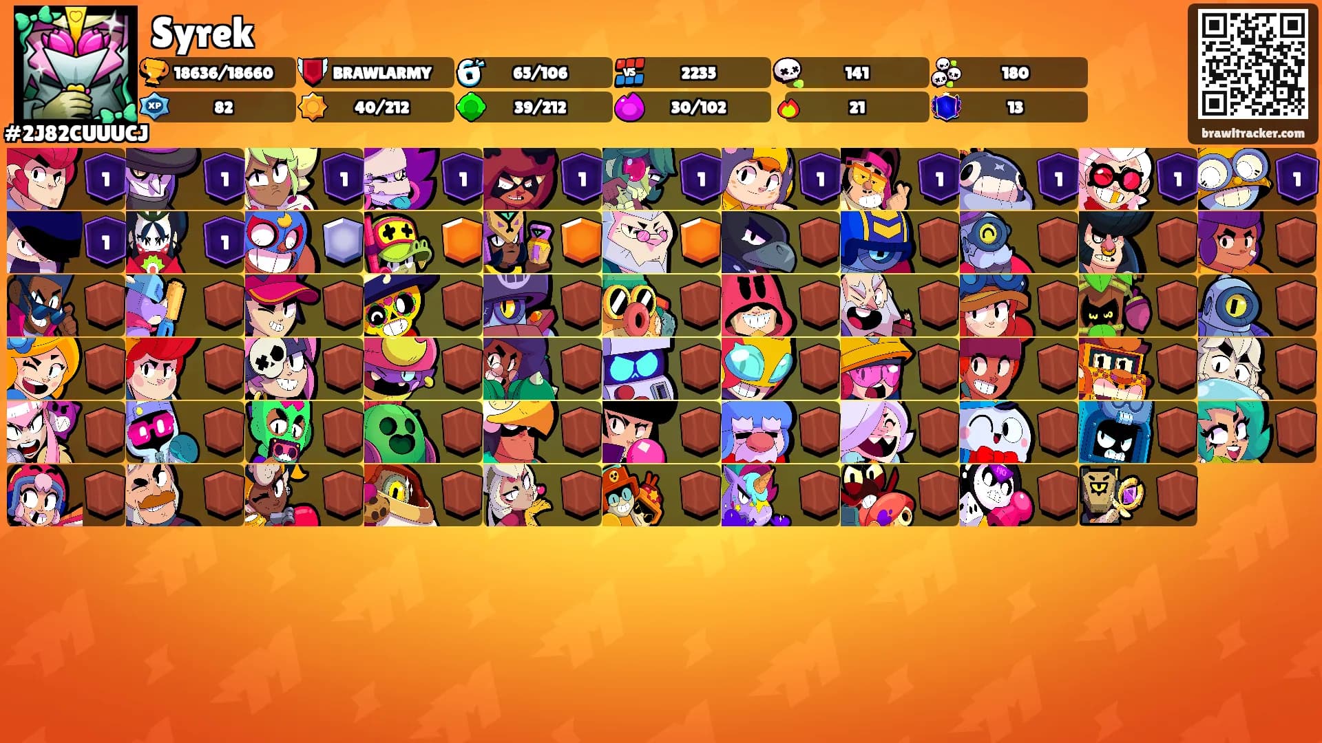 Syrek's Ranks