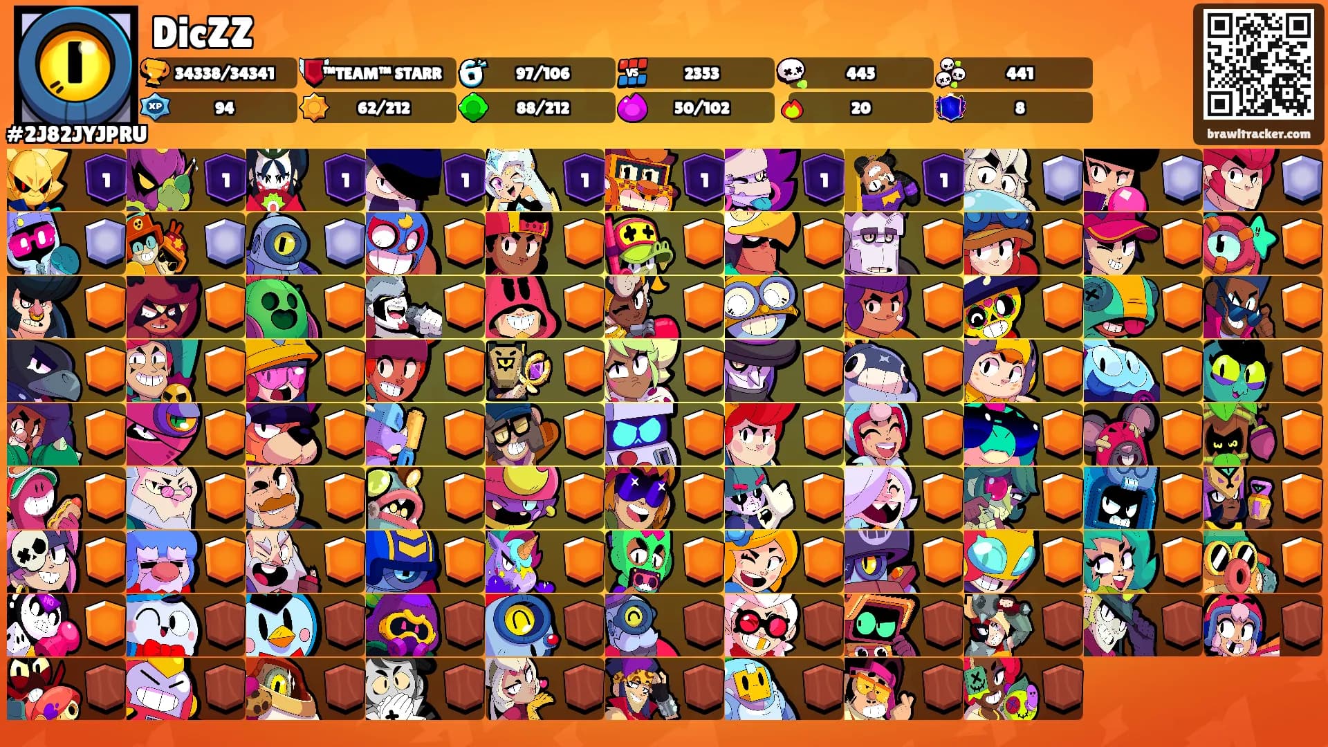 DicZZ's Ranks
