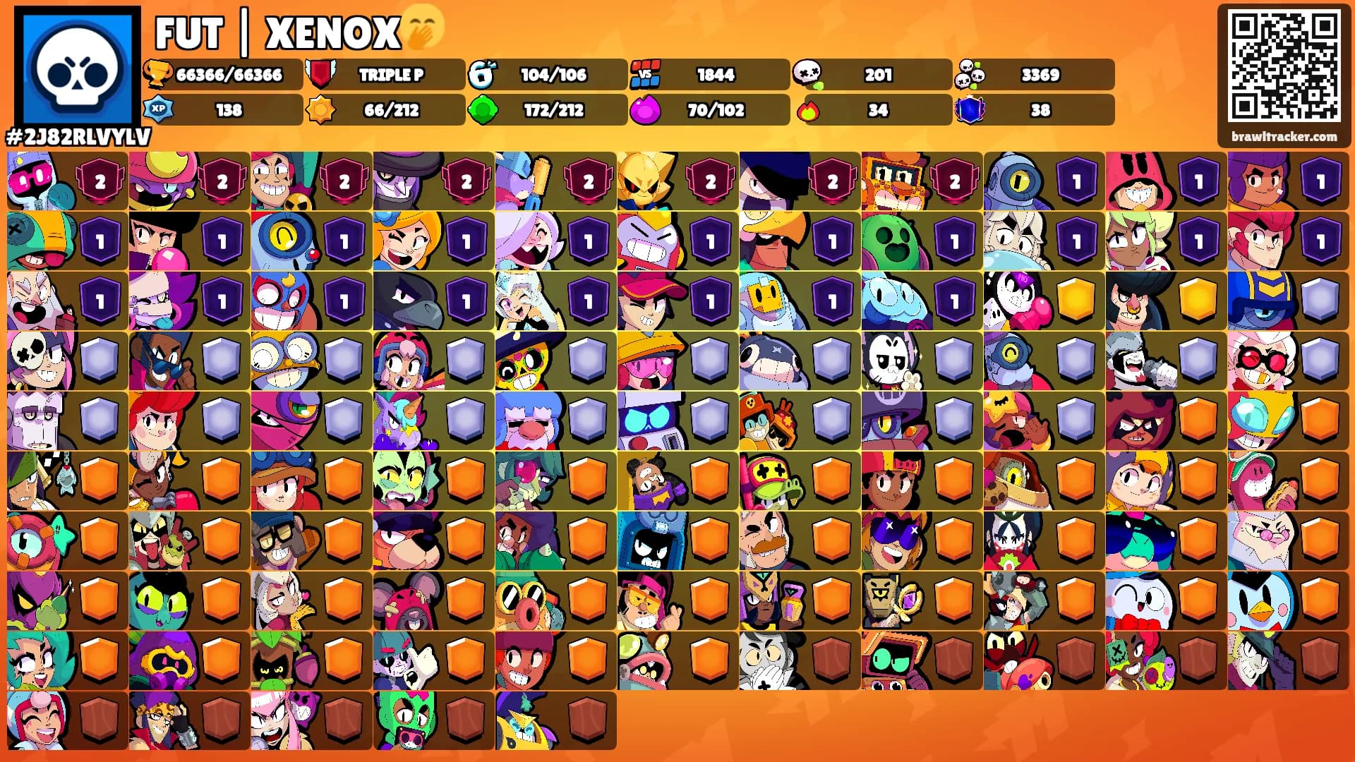 FUT | XENOX🤭's Ranks
