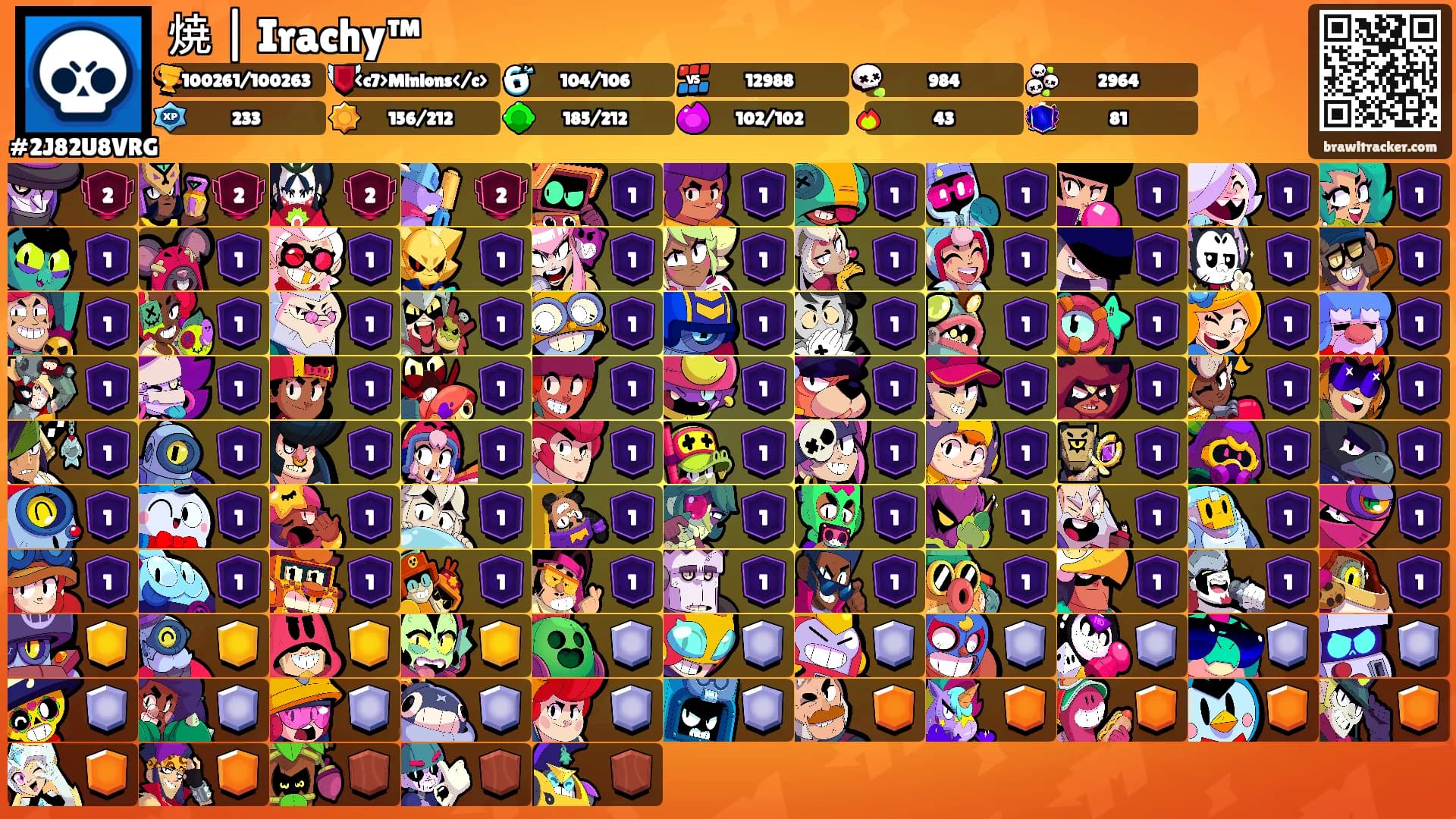 焼 | Irachy™'s Ranks