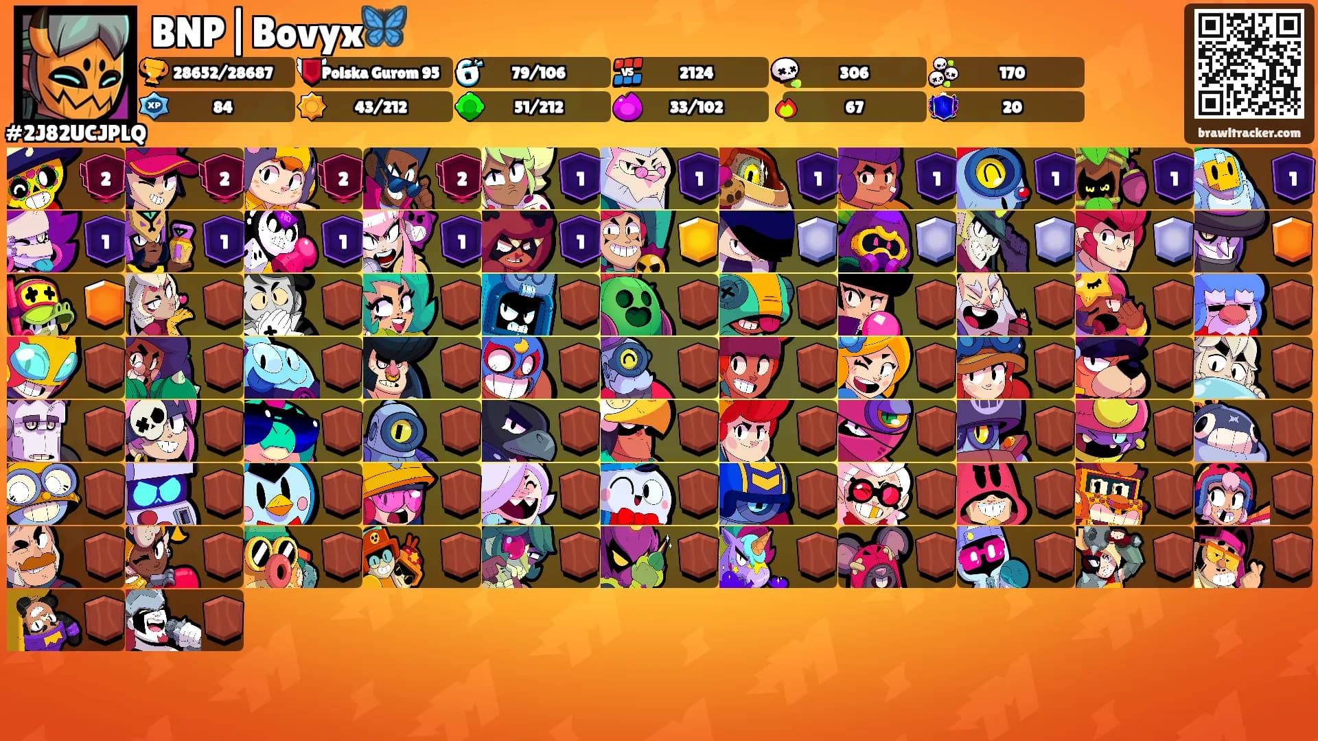 BNP|Bovyx🦋's Ranks