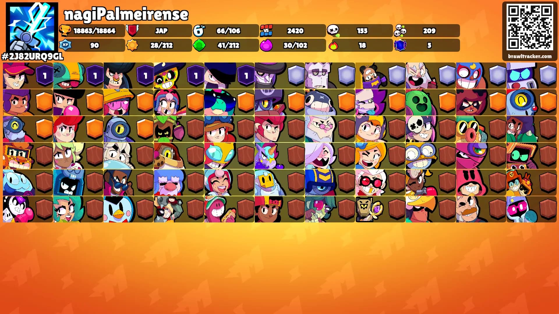 nagiPalmeirense's Ranks
