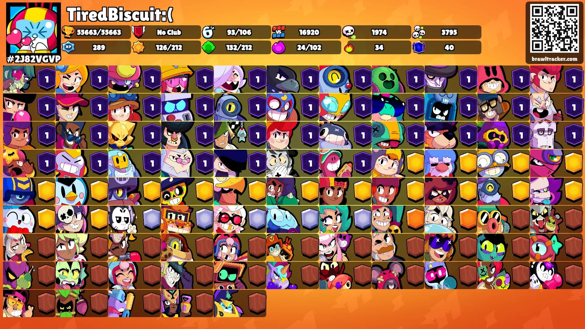 TiredBiscuit:('s Ranks