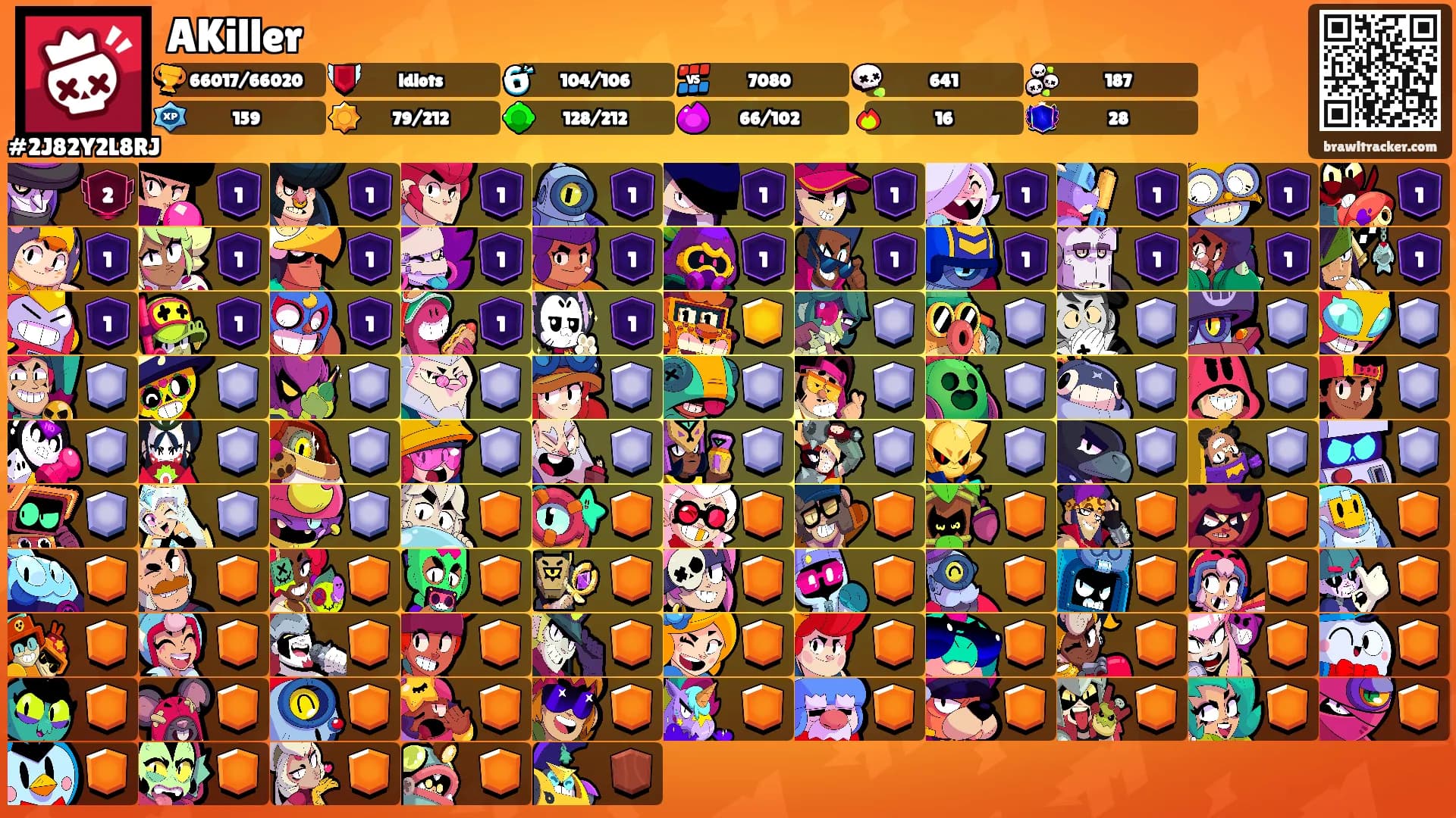 AKiller's Ranks