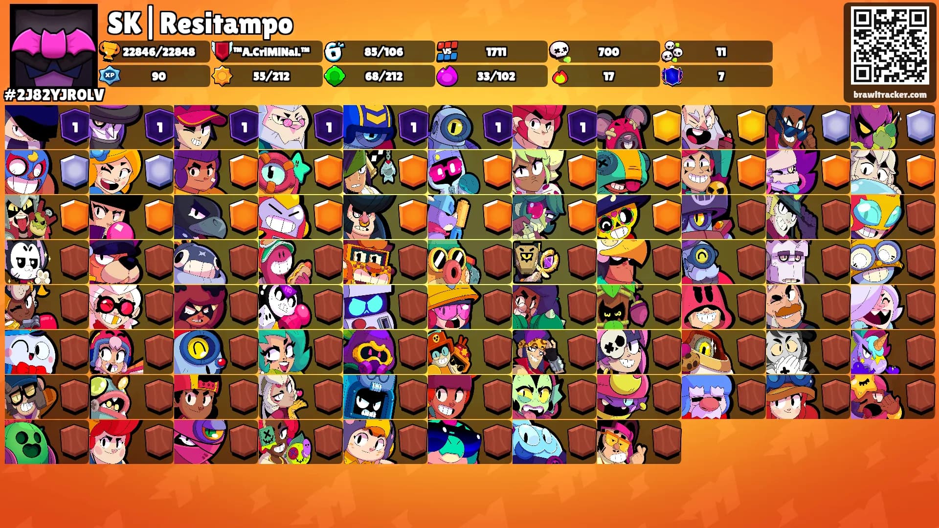 SK|Resitampo's Ranks