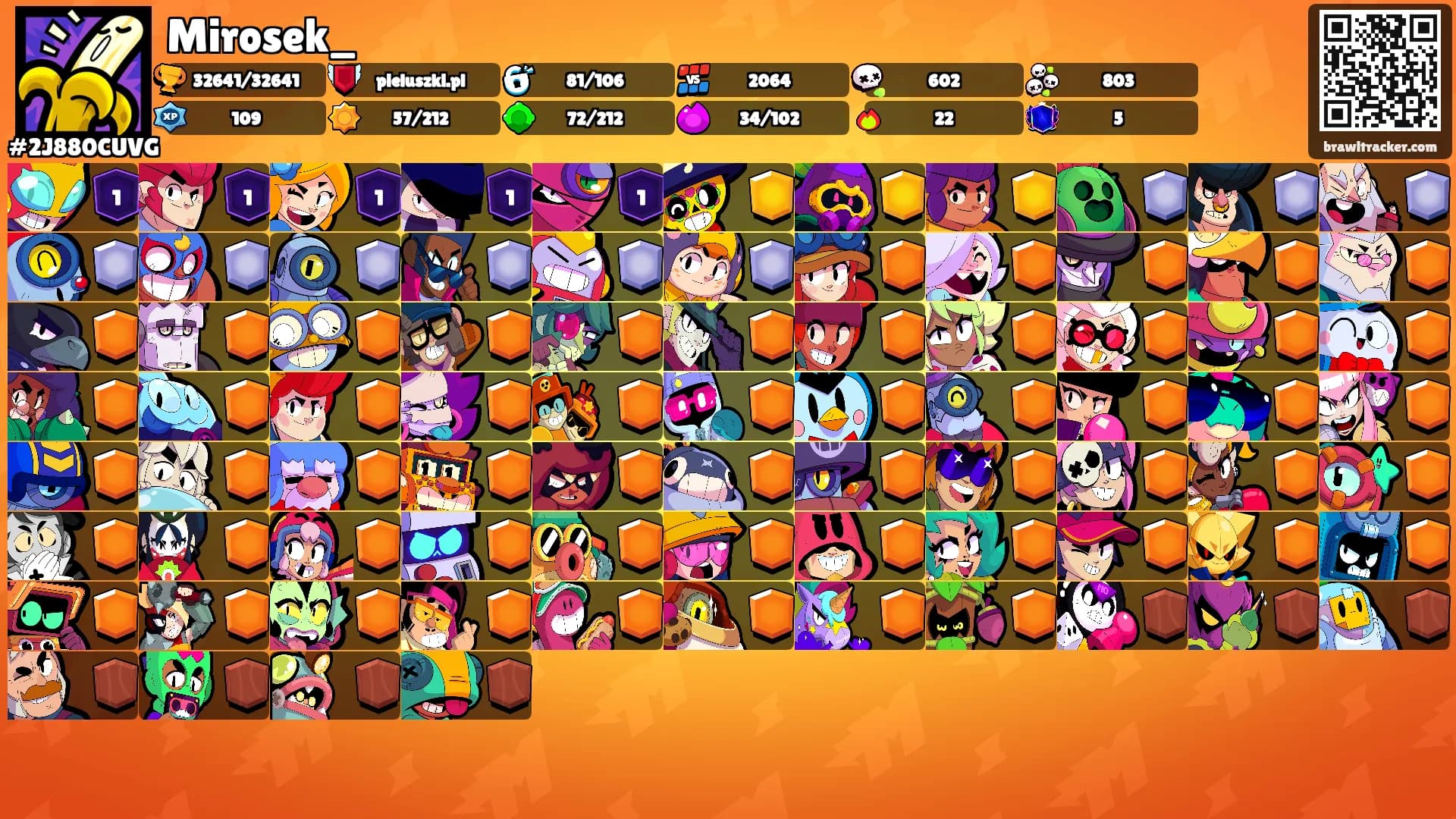 Mirosek_'s Ranks